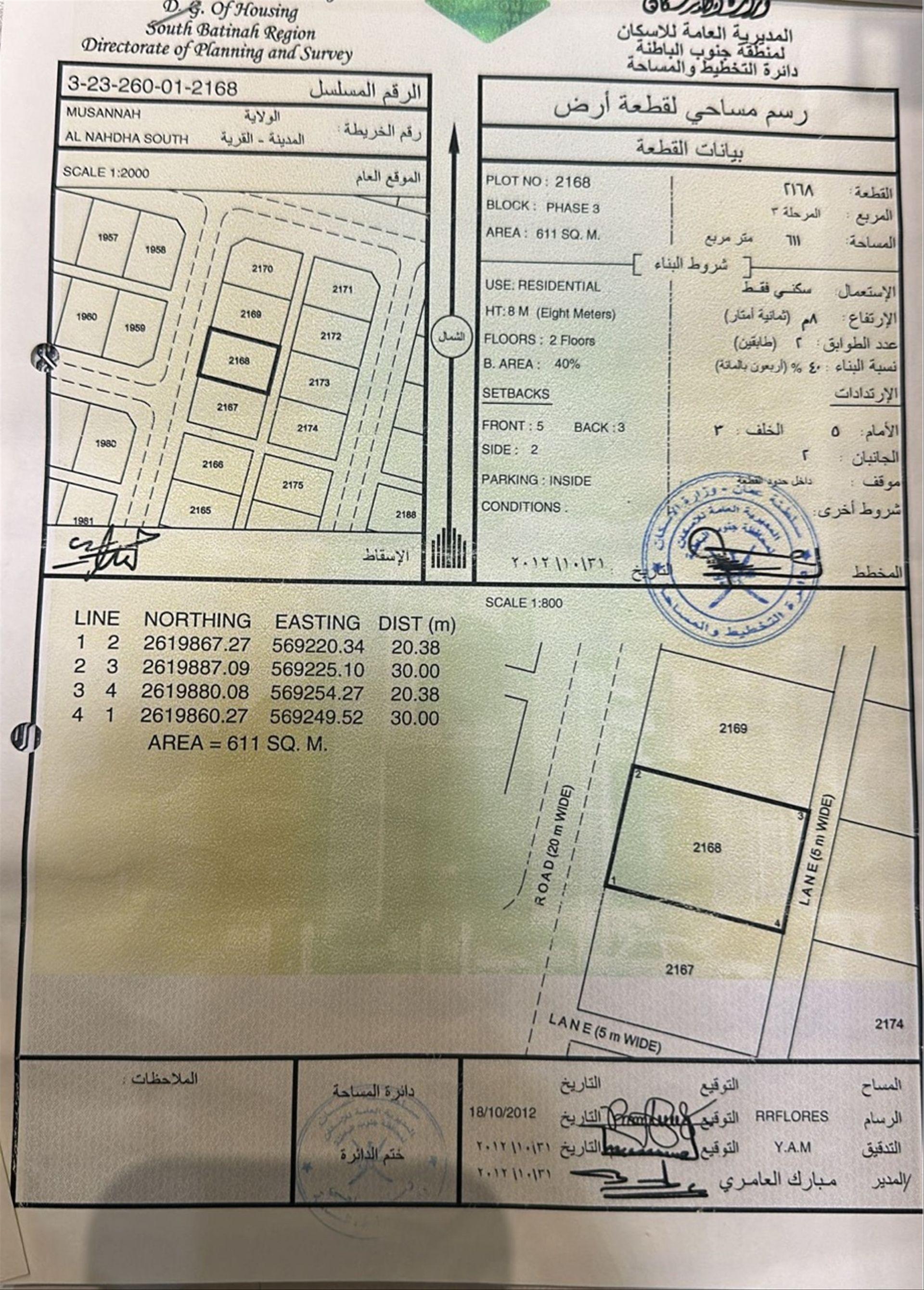 Residential Land in Al Musanaah, Bidi Ad Dawahnah