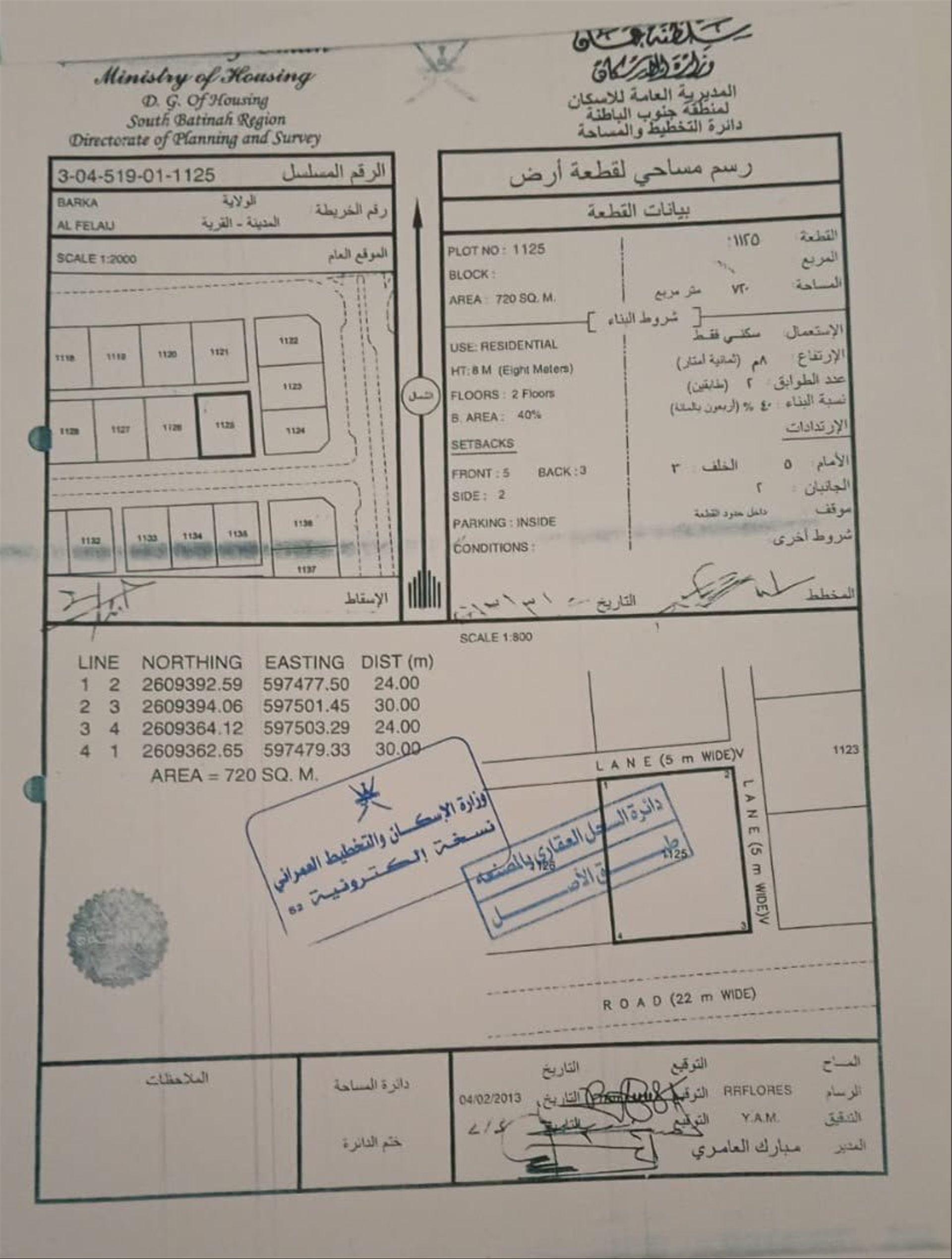 Residential Land in Barka, Al Fulayj
