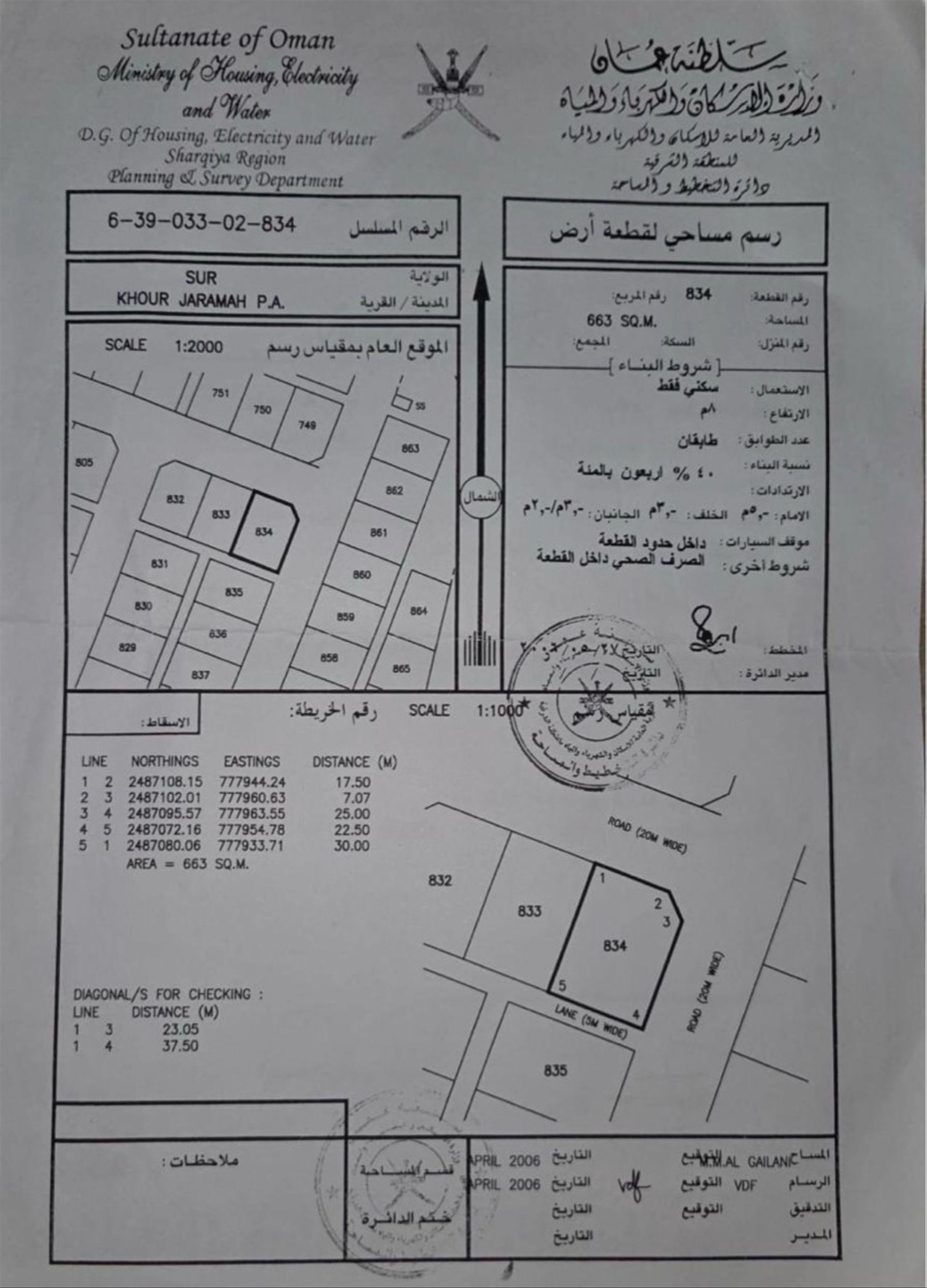 Residential Land in Sur, Ash Sharqiyah South