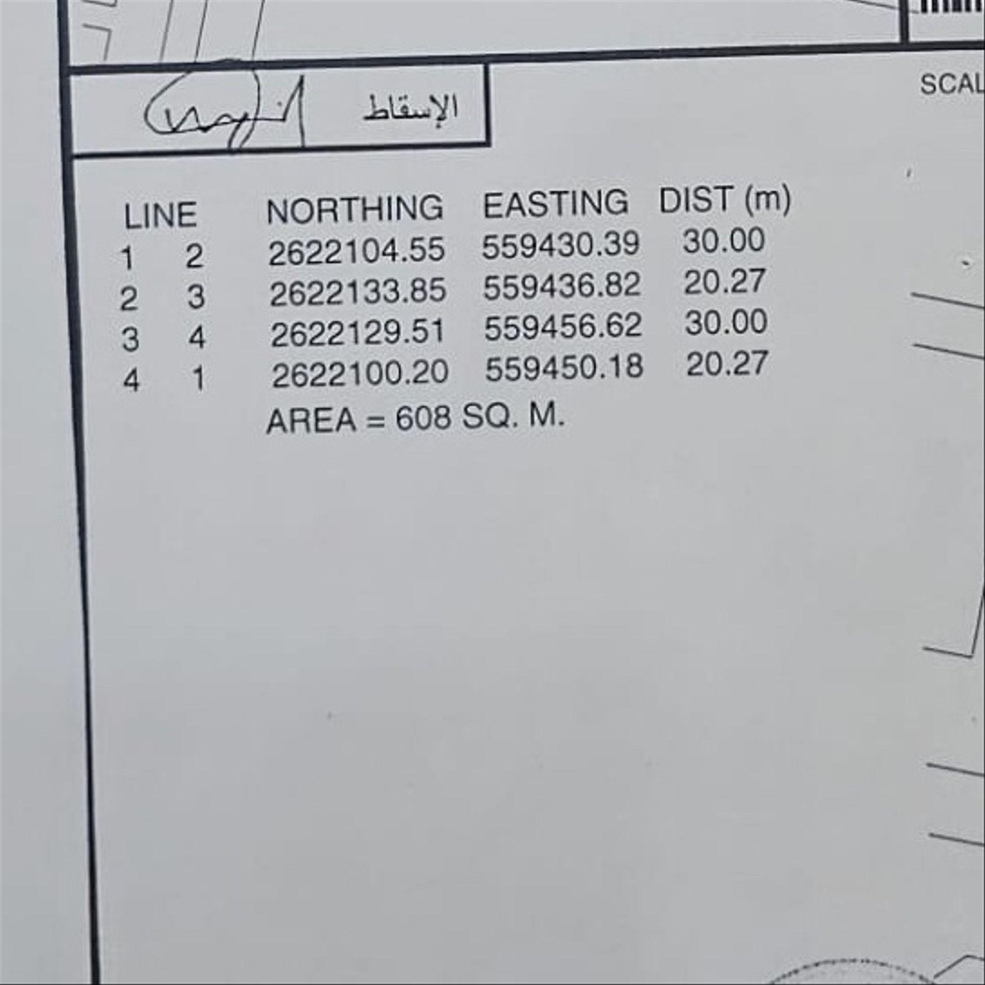 Residential Land in Al Musanaah, Ruwayhah