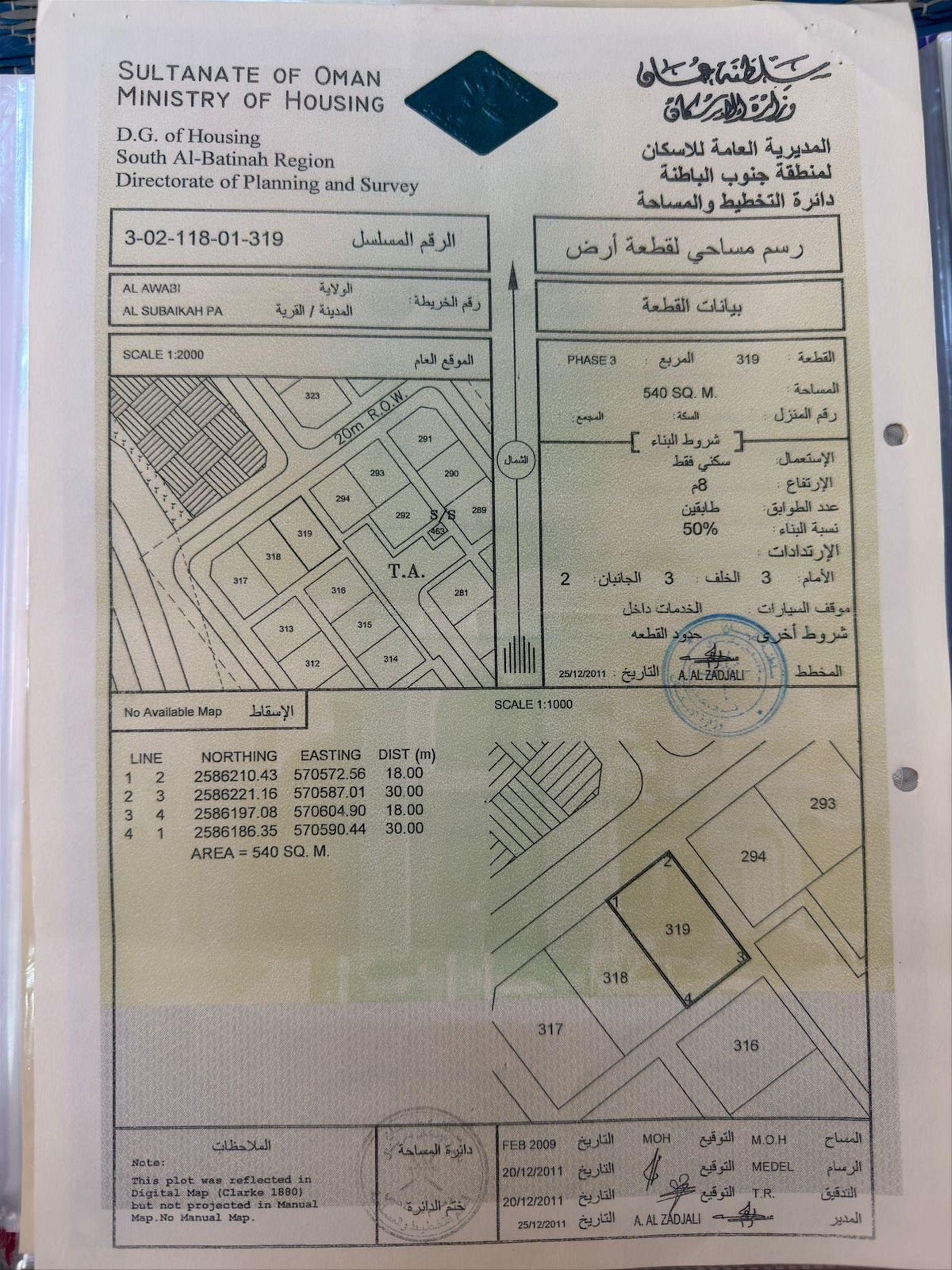 Residential Land in Nakhal, Al Mihbayl