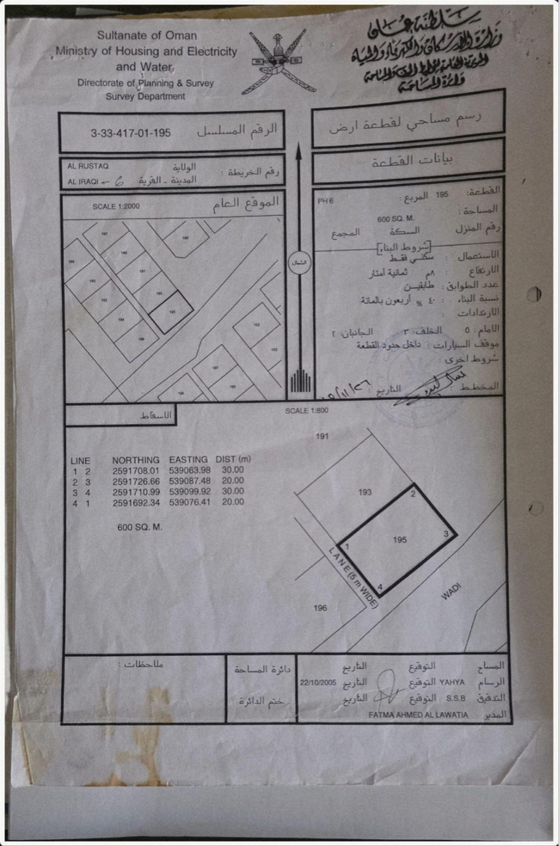 Residential Land in Al Batinah South, Ar Rustaq