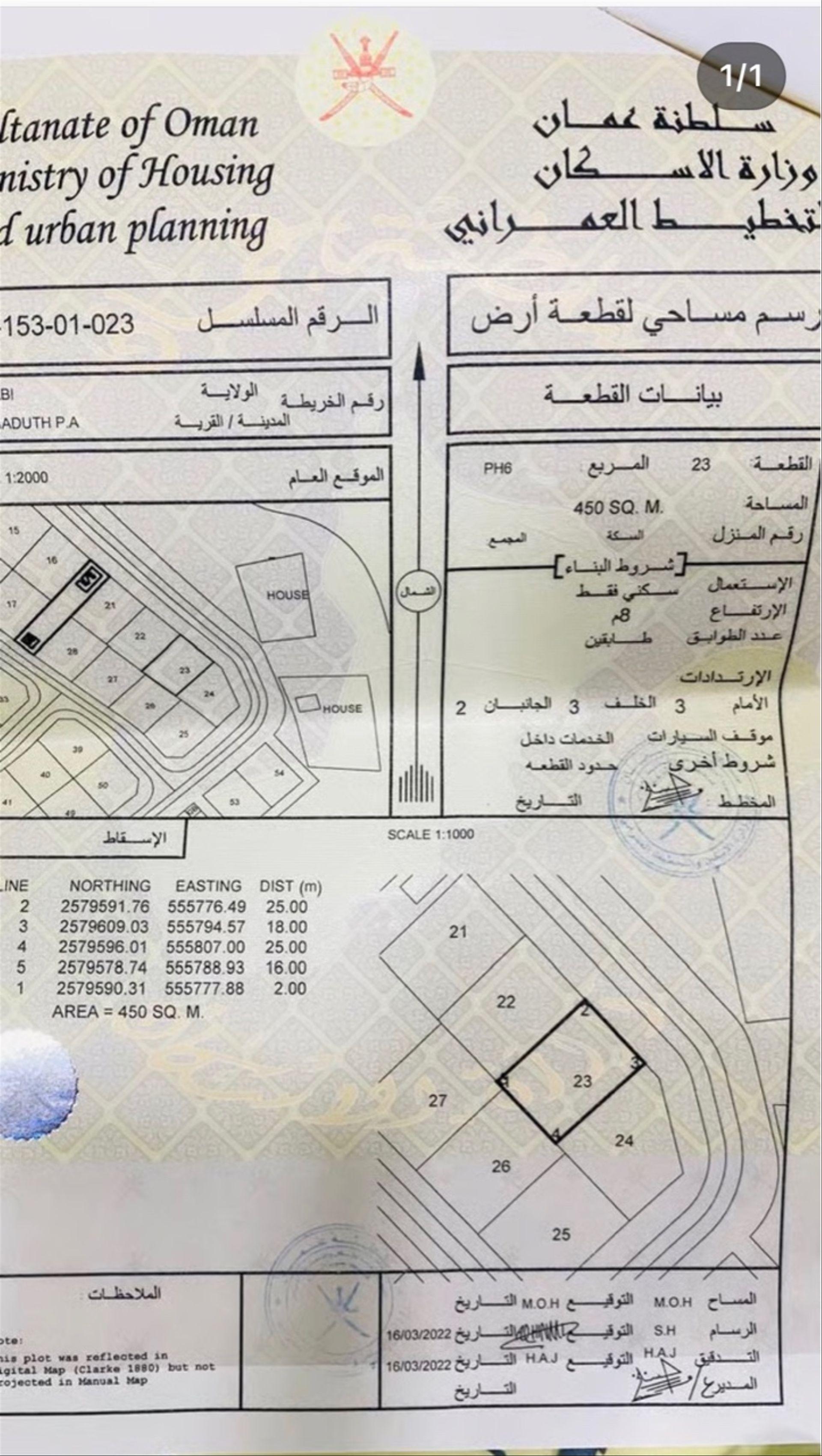 Residential Land in Al Batinah South, Al Mahduth