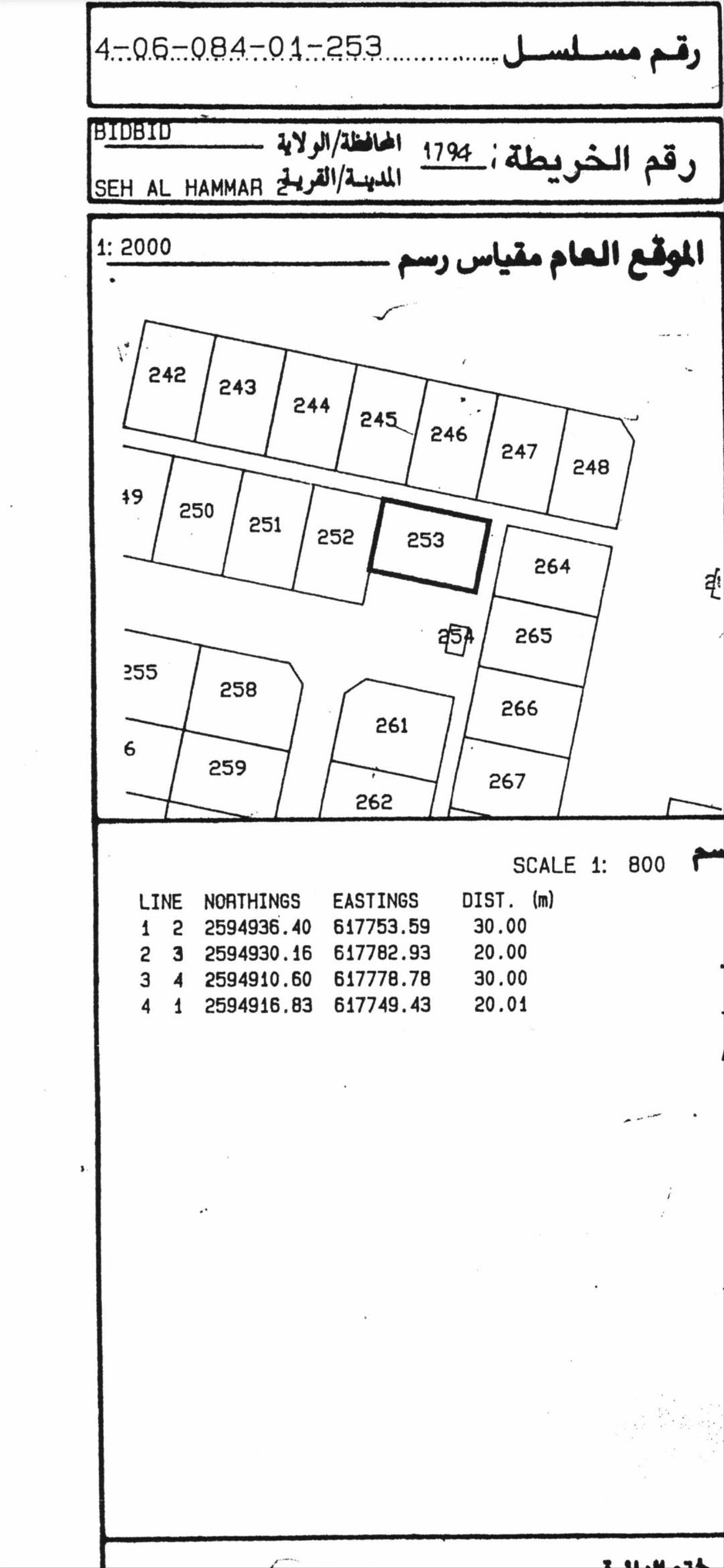 Residential Land in Bidbid, Al Batha