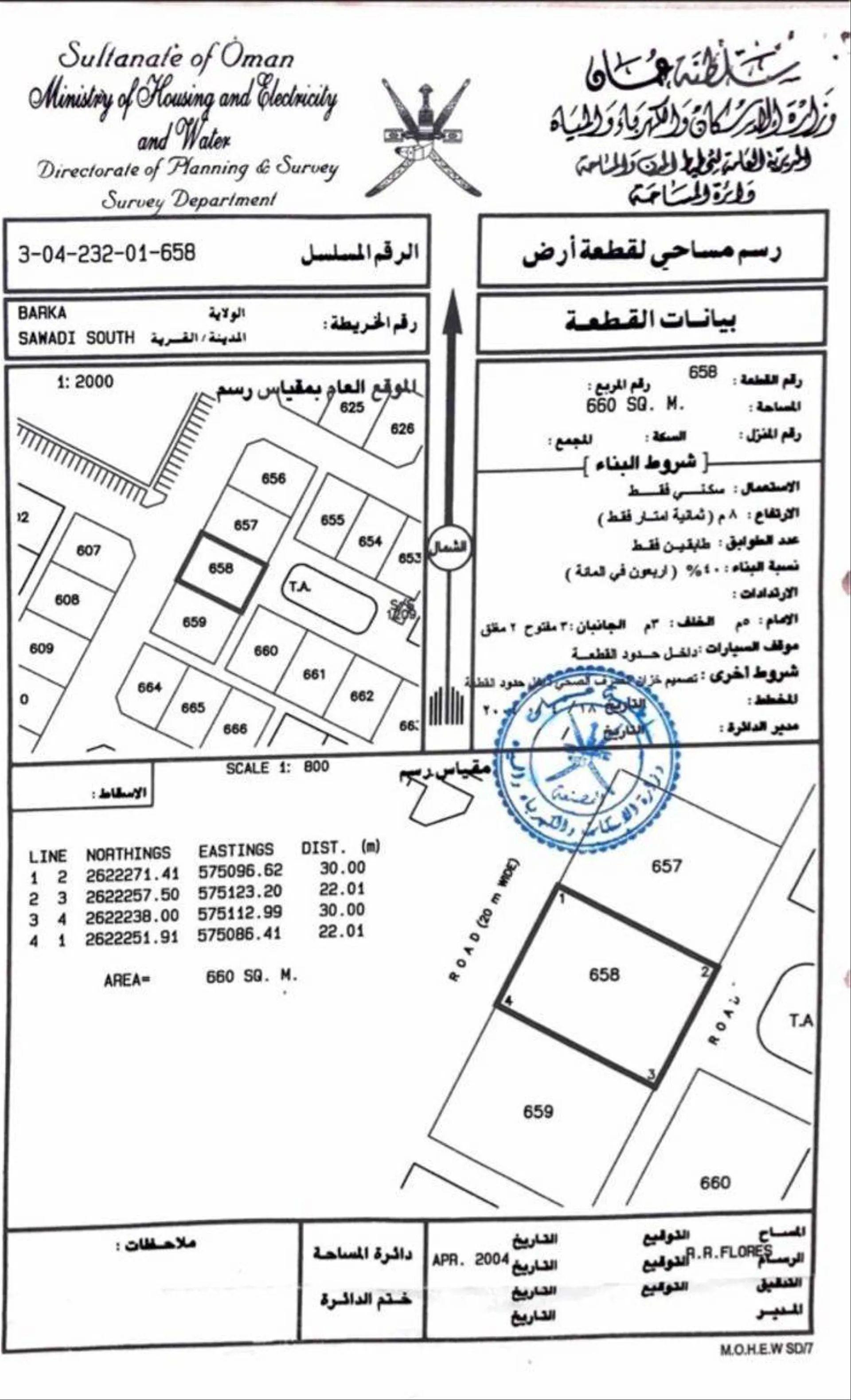 Residential Land in As Sawadi Al Hakman, Barka