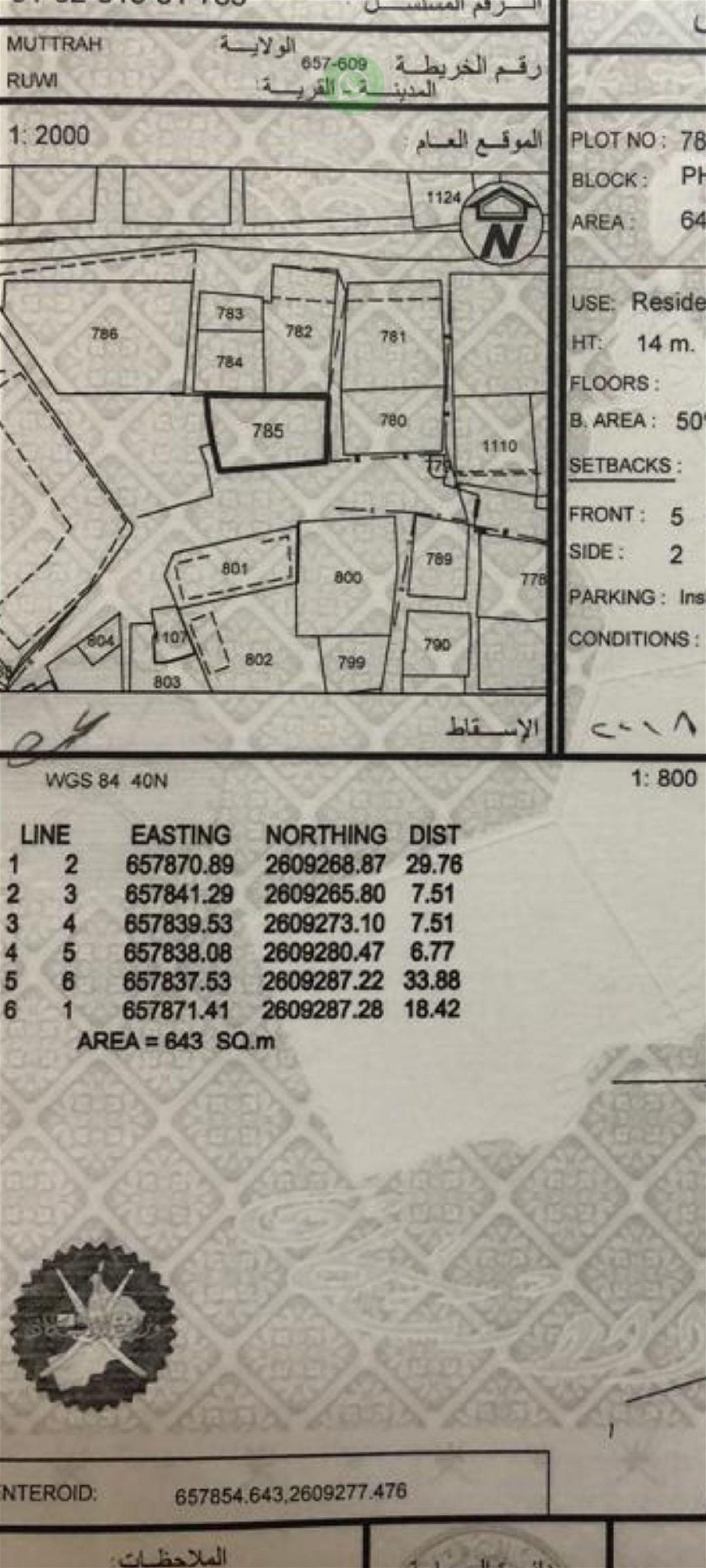 Commercial Land in Muttrah, Muscat