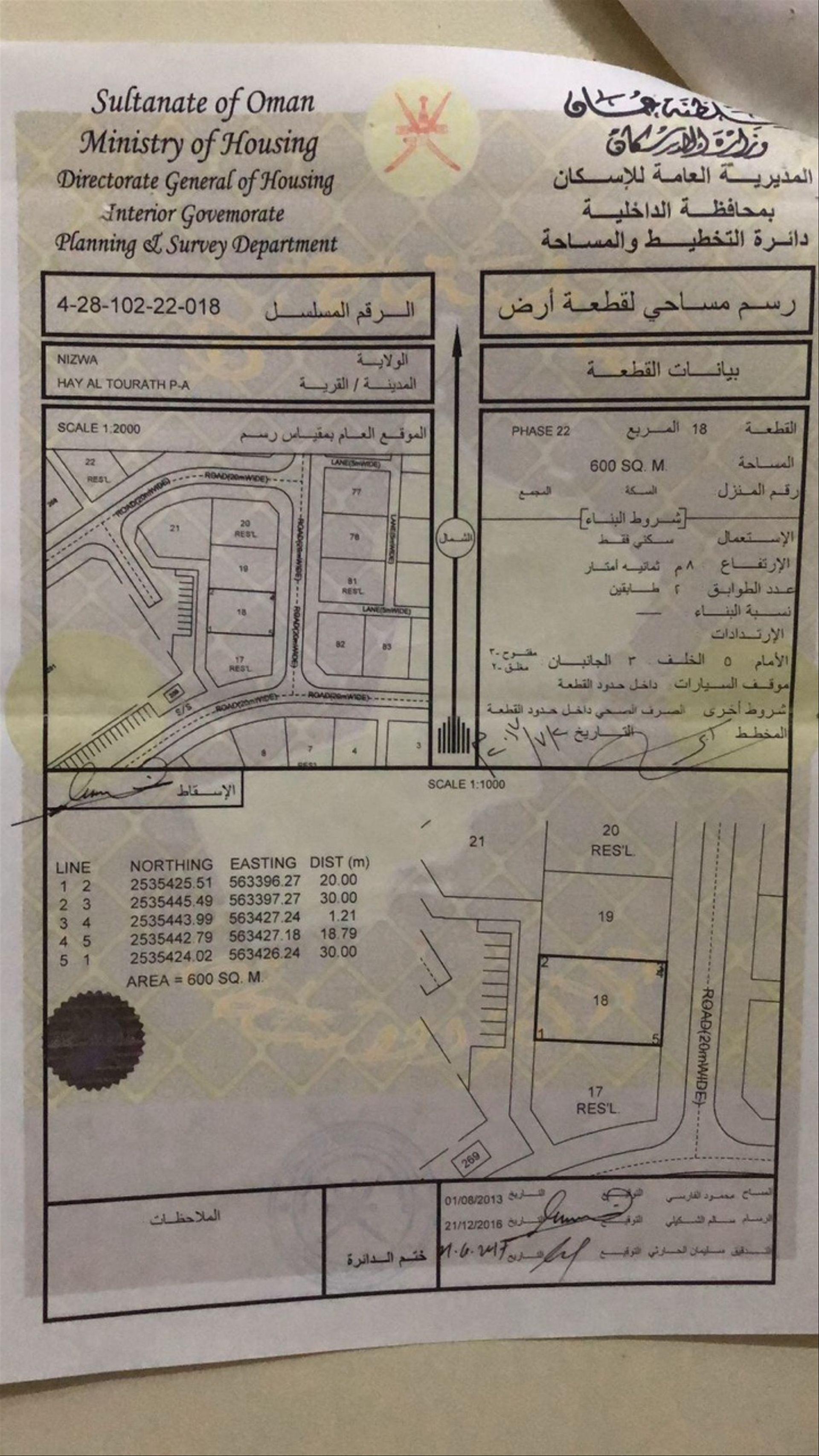 Residential Land in Nizwa, Sarjat Suwayb
