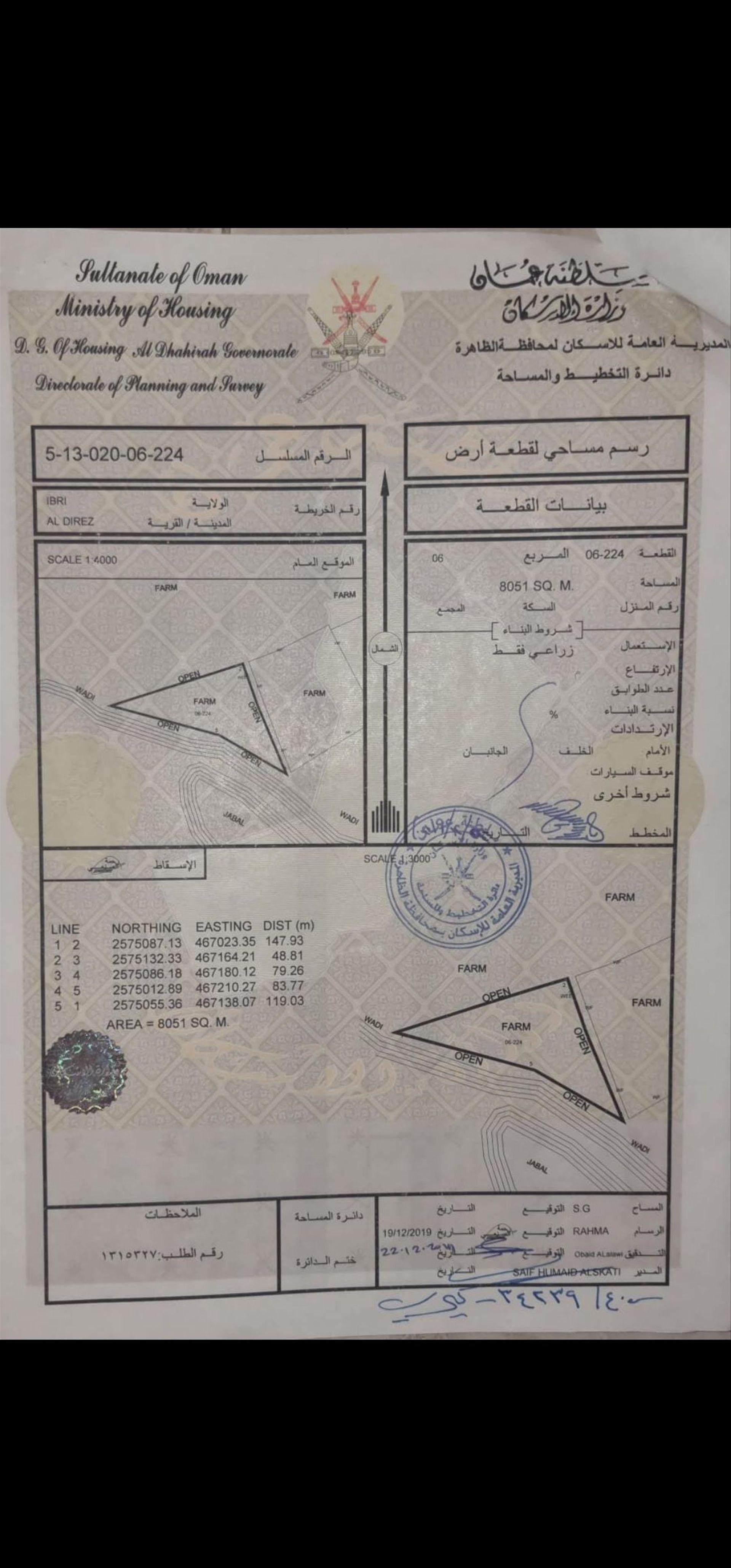 Residential Land in Ibri, Al Wahrah