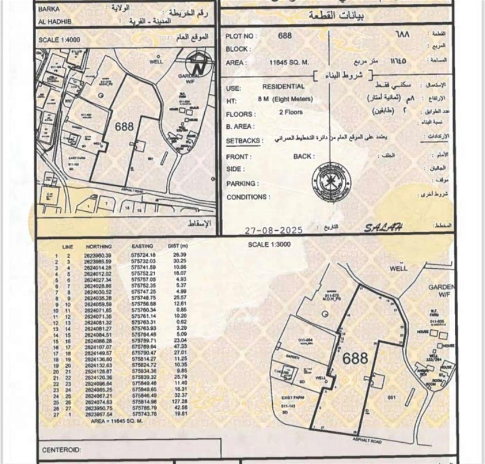 Residential Land in Barka, Al Hadib