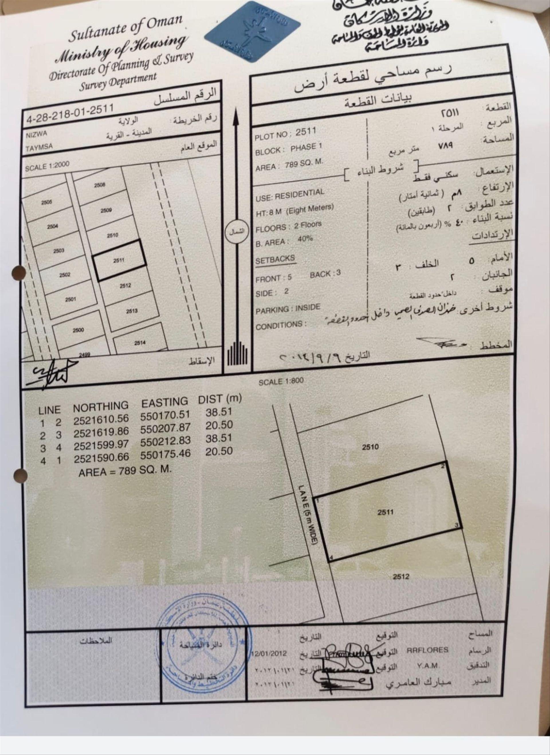 Residential Land in Nizwa, Al Mutamar