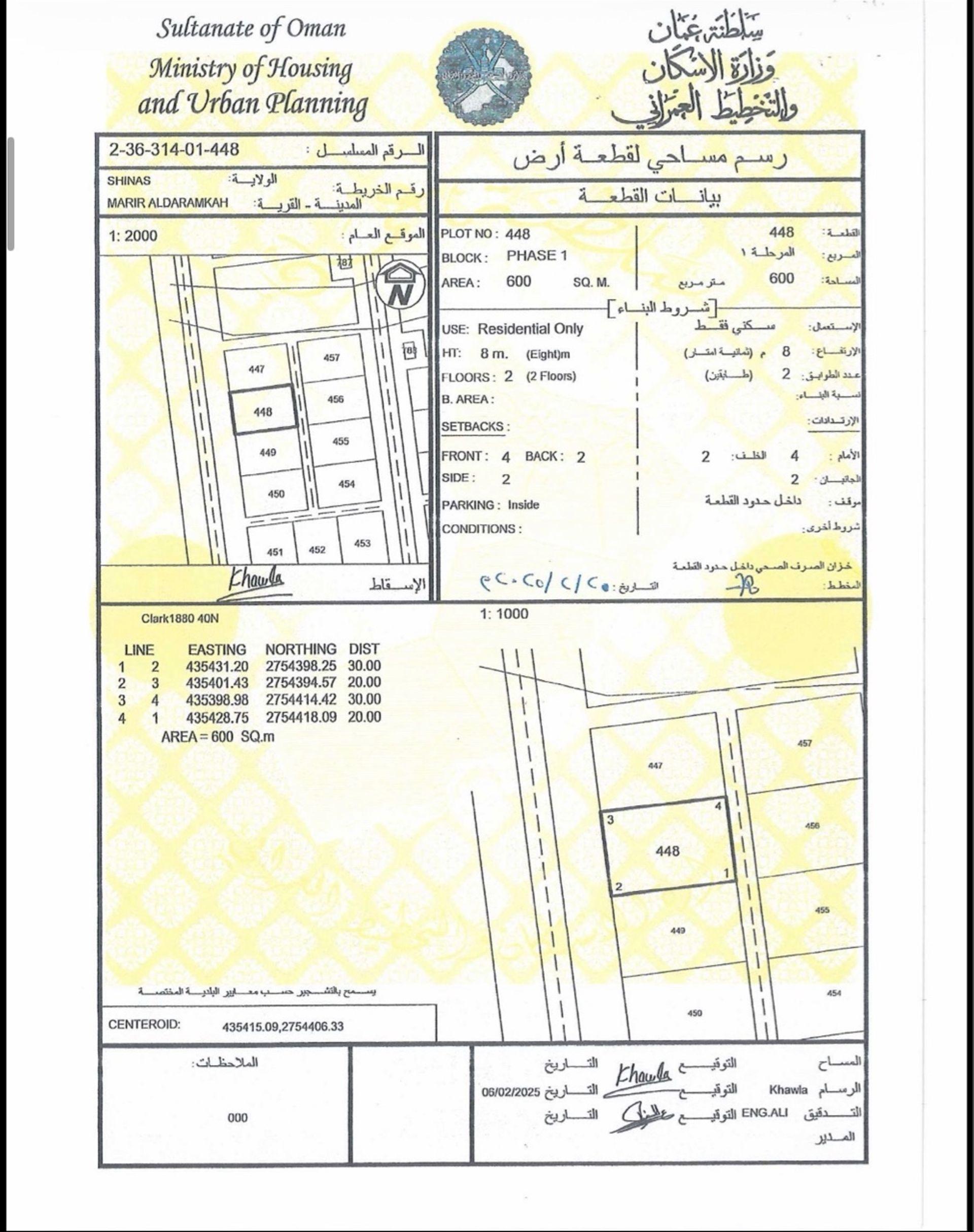 Residential Land in Wahlah, Shinas