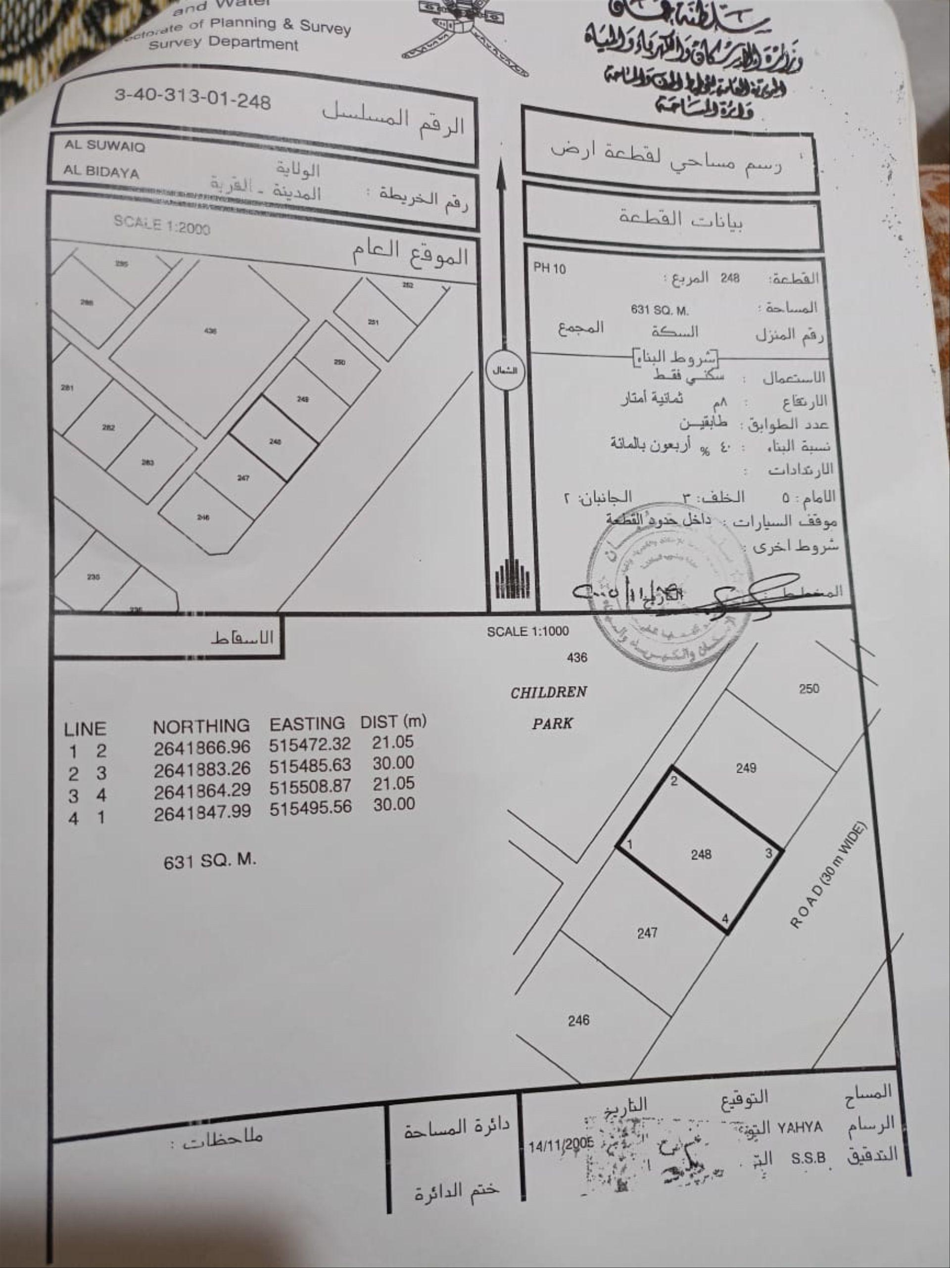 Residential Land in As Suwayq, Al Bidayah