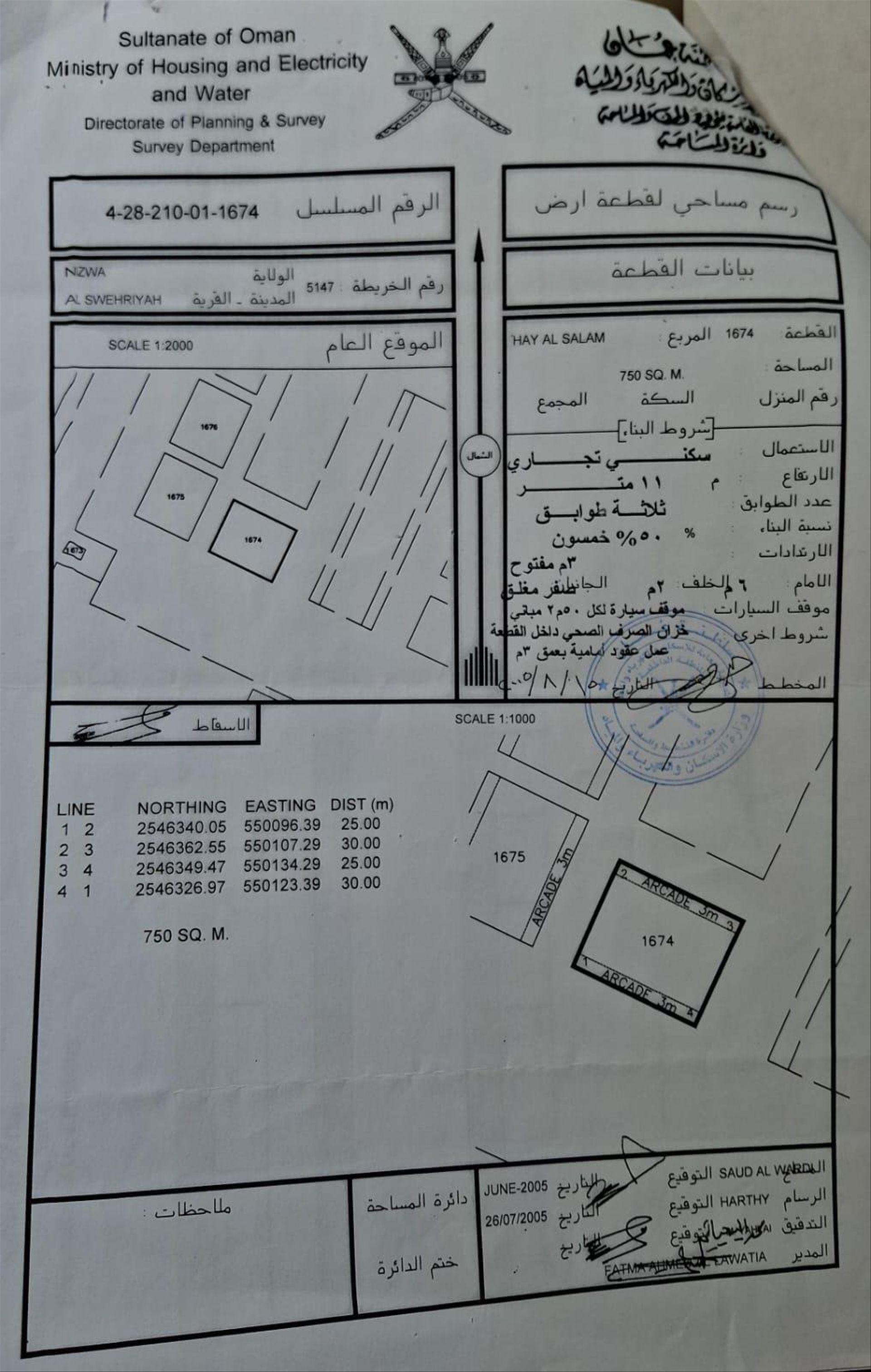 Residential Land in Nizwa, Al Khamri