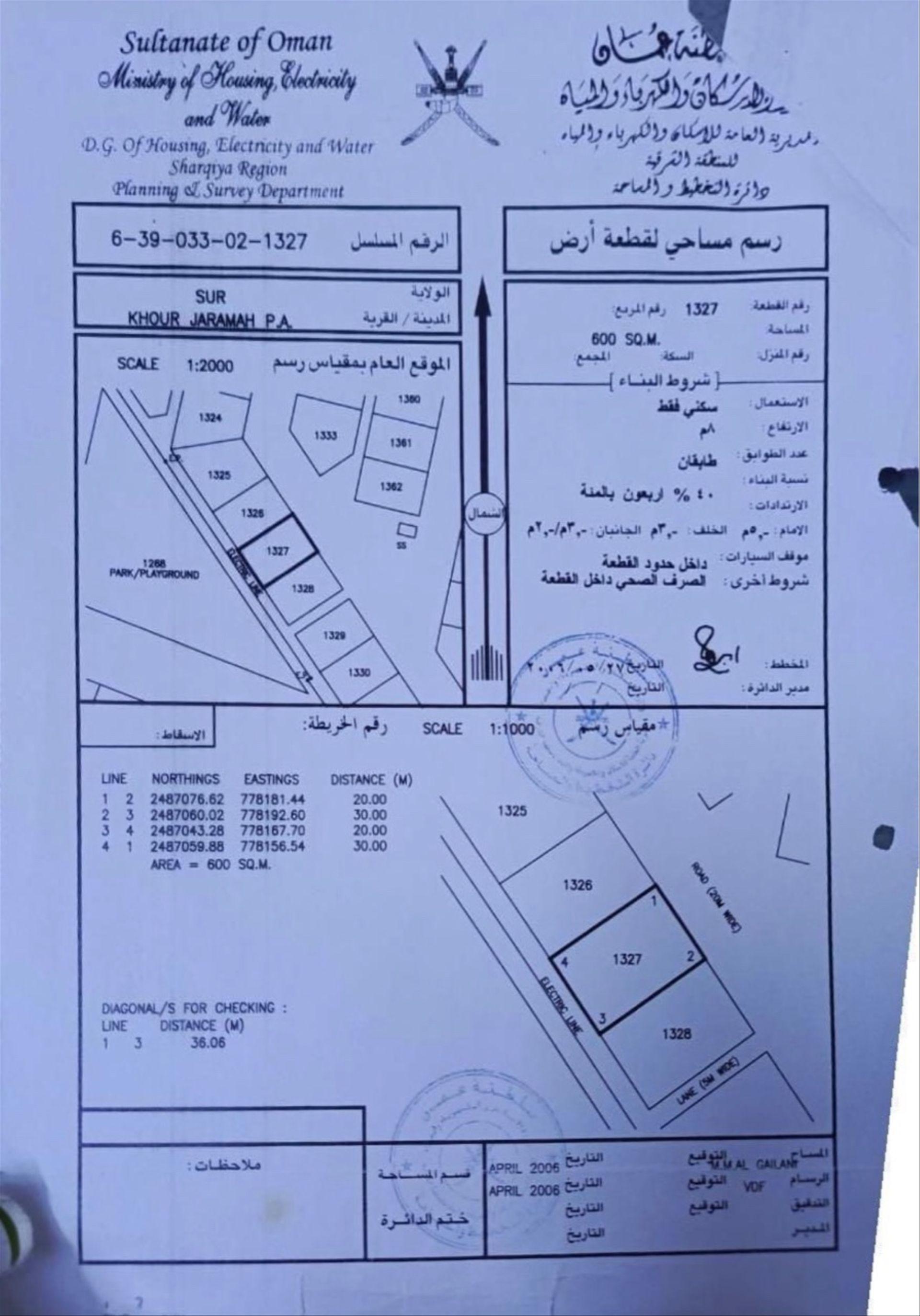 Residential Land in Sur, Ash Sharqiyah South
