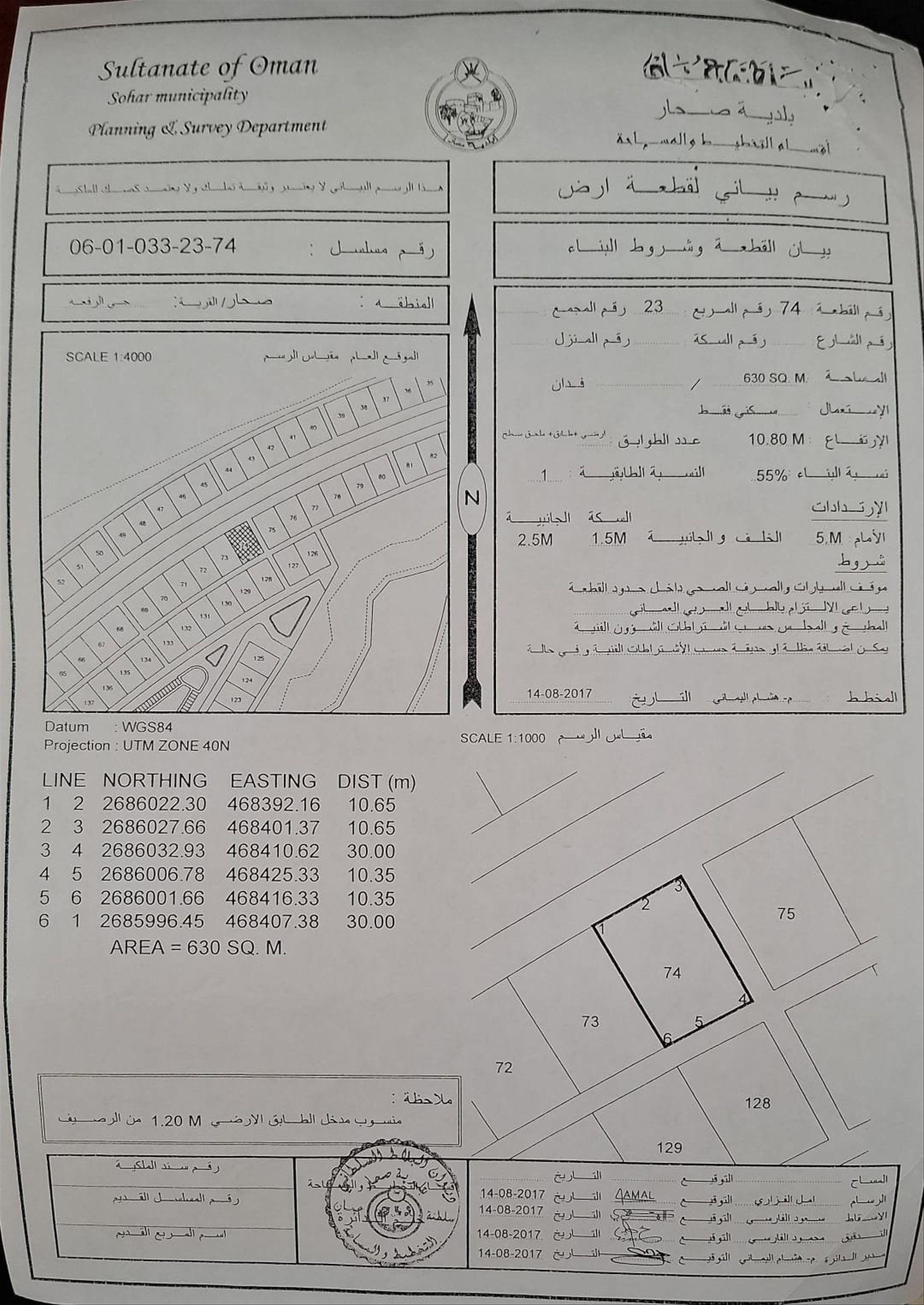 Residential Land in Sohar, Mishamah