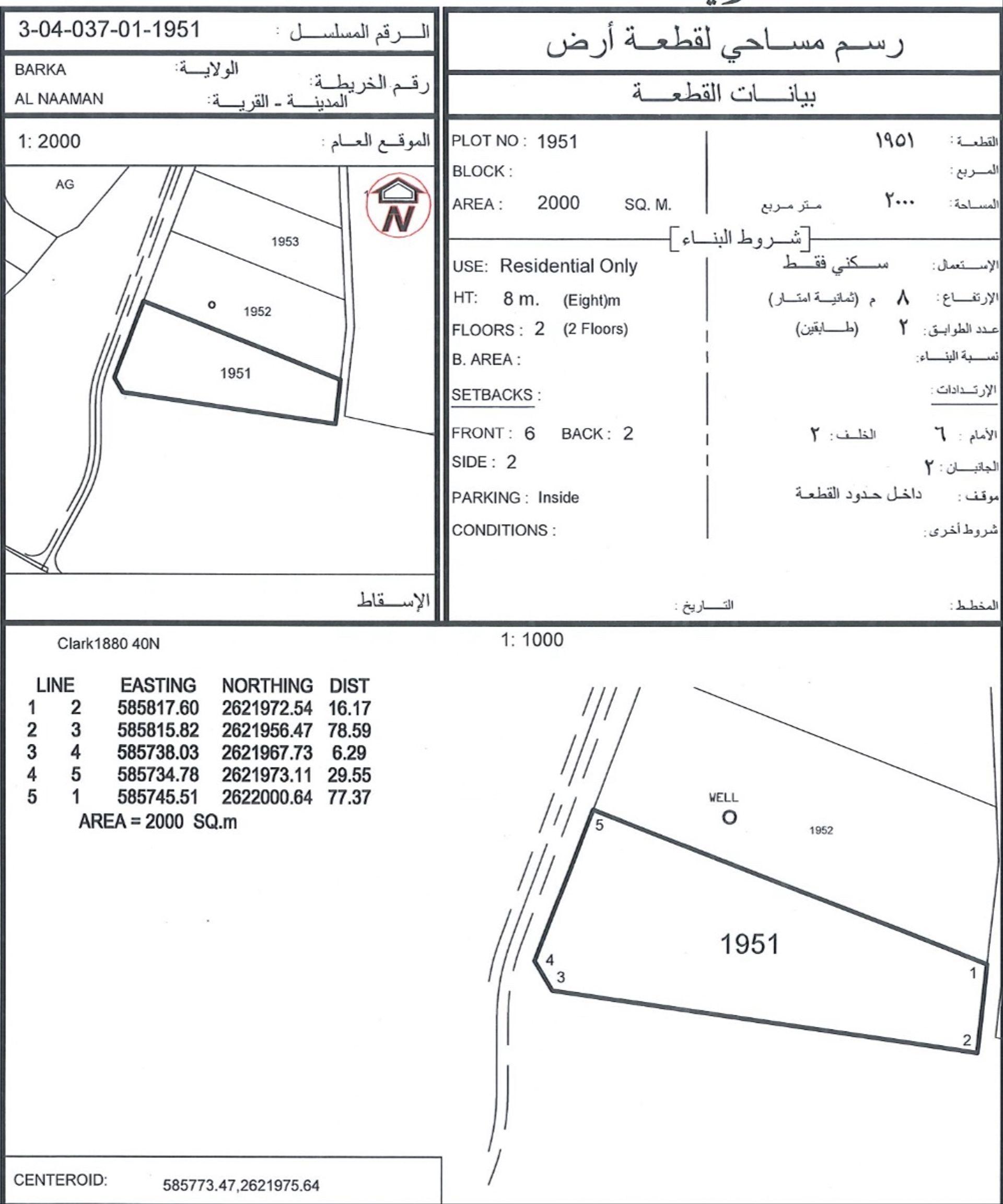 Residential Land in Al Hafri As Sur, Barka