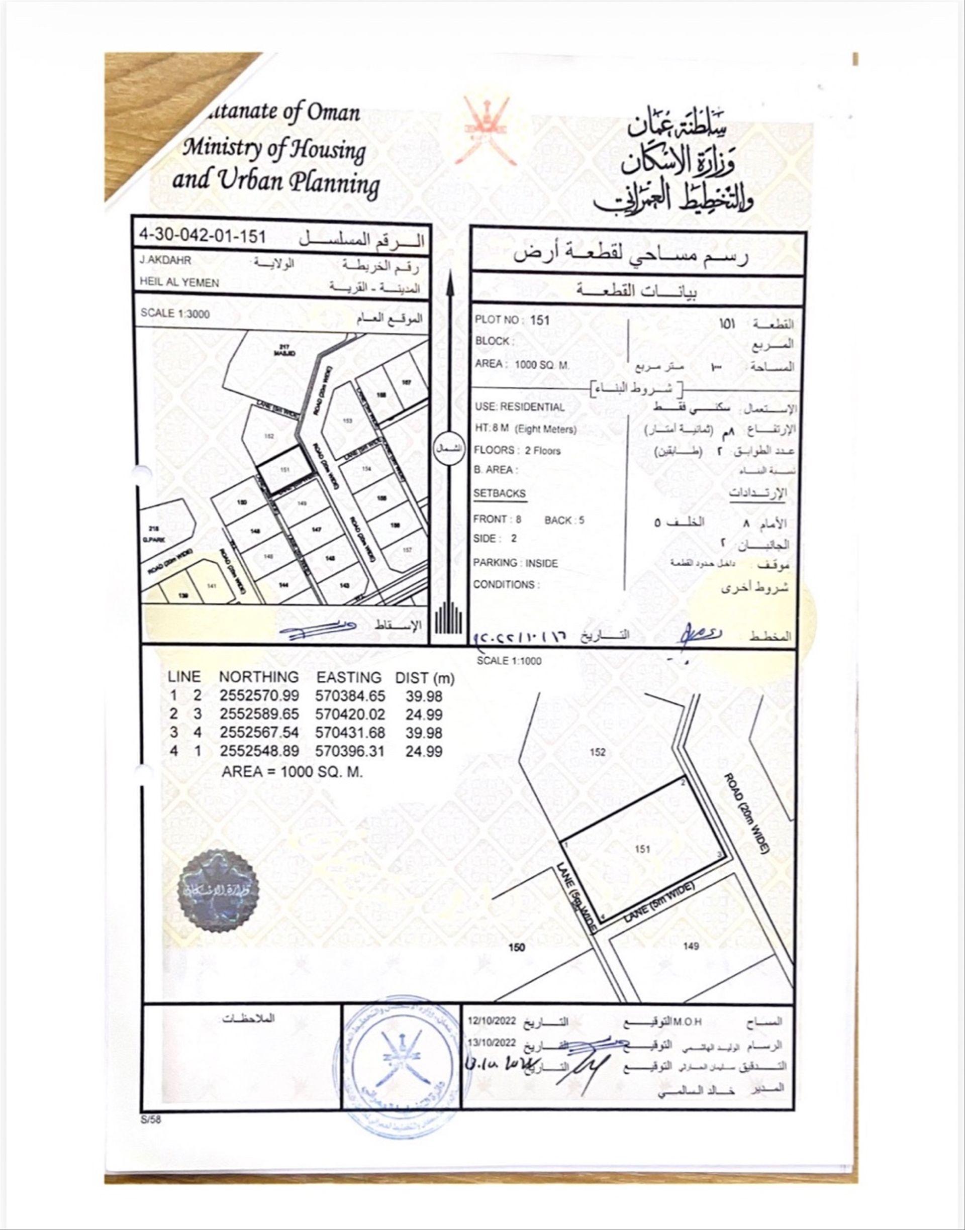 Residential Land in Nizwa, Hayl Al Yaman