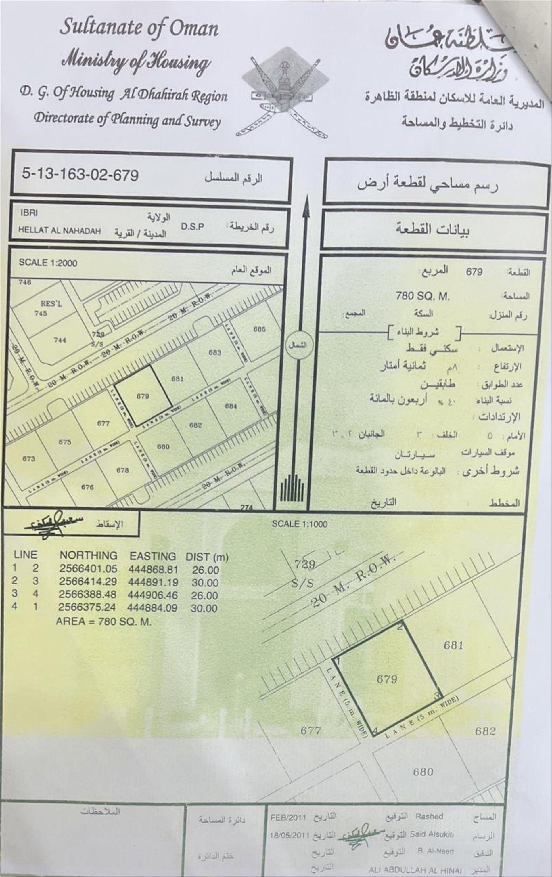 Residential Land in Ibri, Ibri