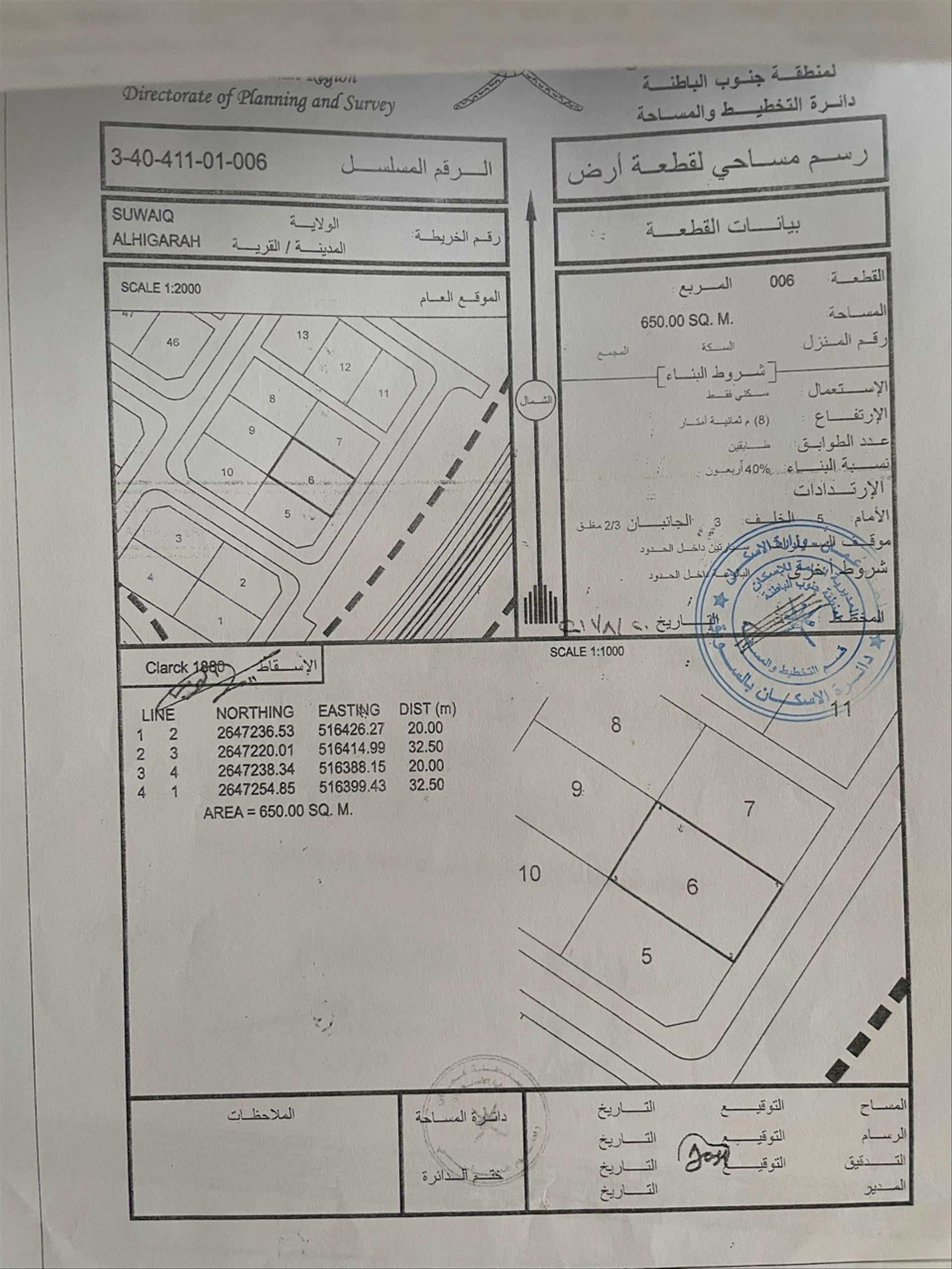 Residential Land in As Suwayq, Al Bidayah