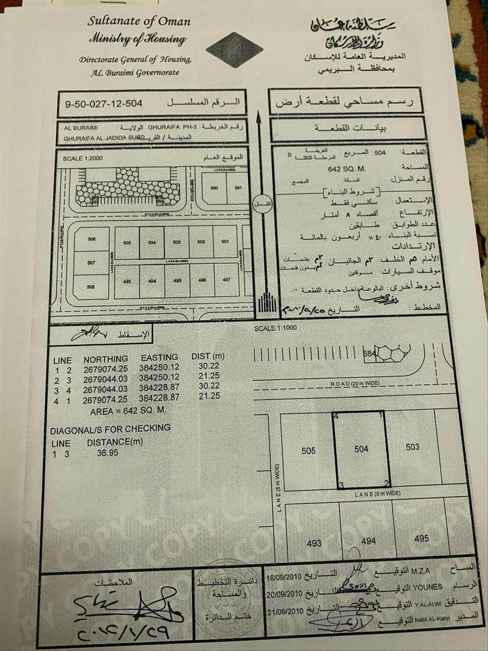 Residential Land in Mazari Al Uqdah, Al Buraymi