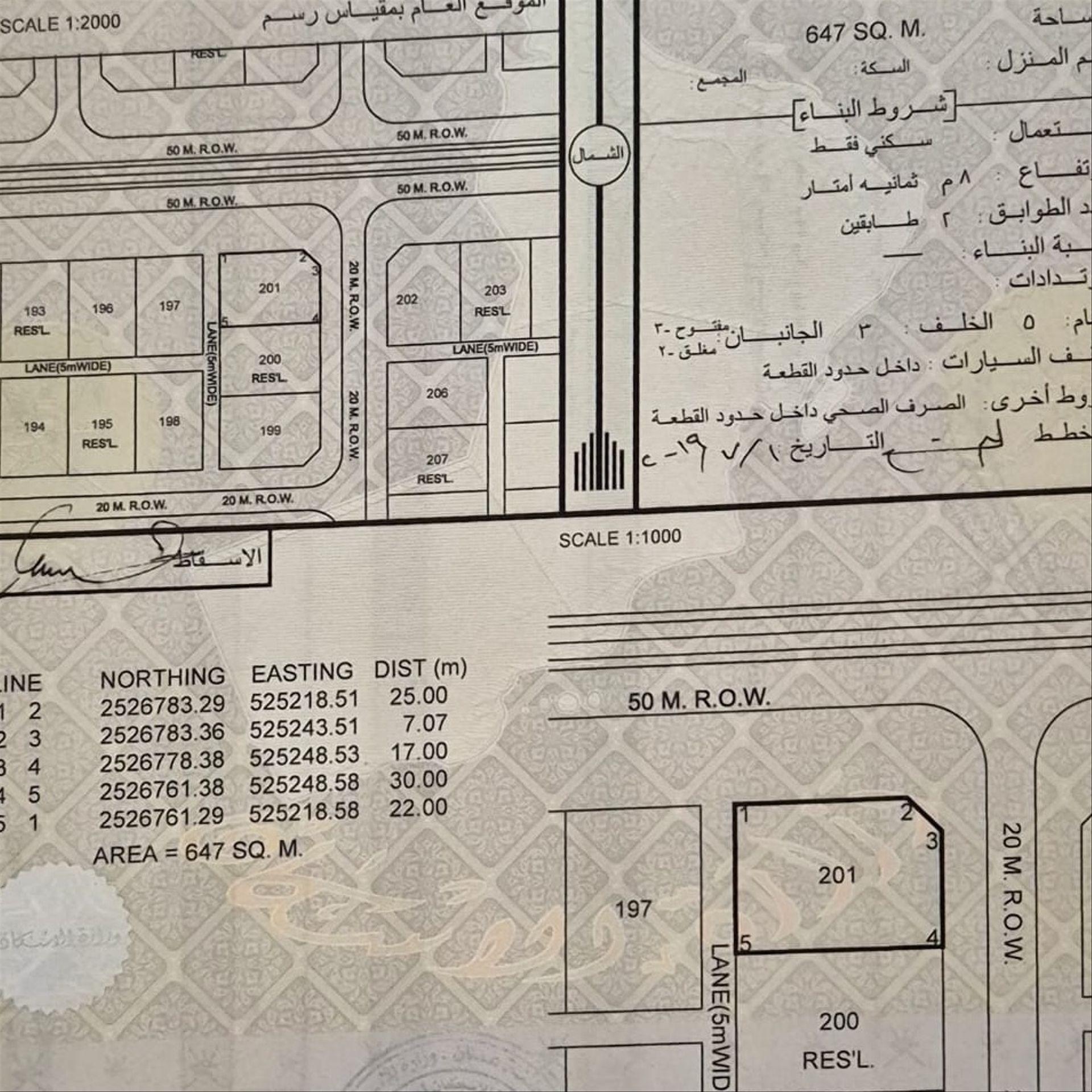 Residential Land in Ad Dannanah, Ad Dakhliyah