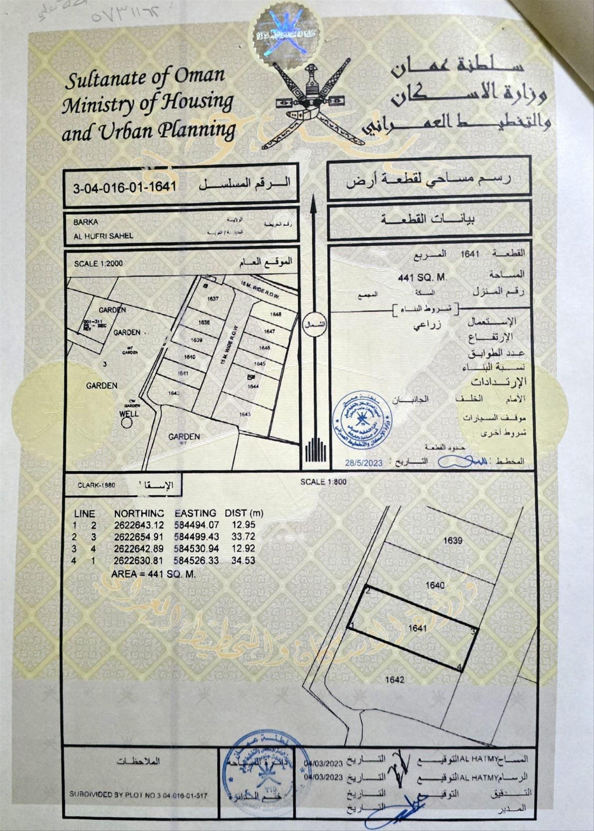Other Land Types in Al Hafri As Sur, Barka