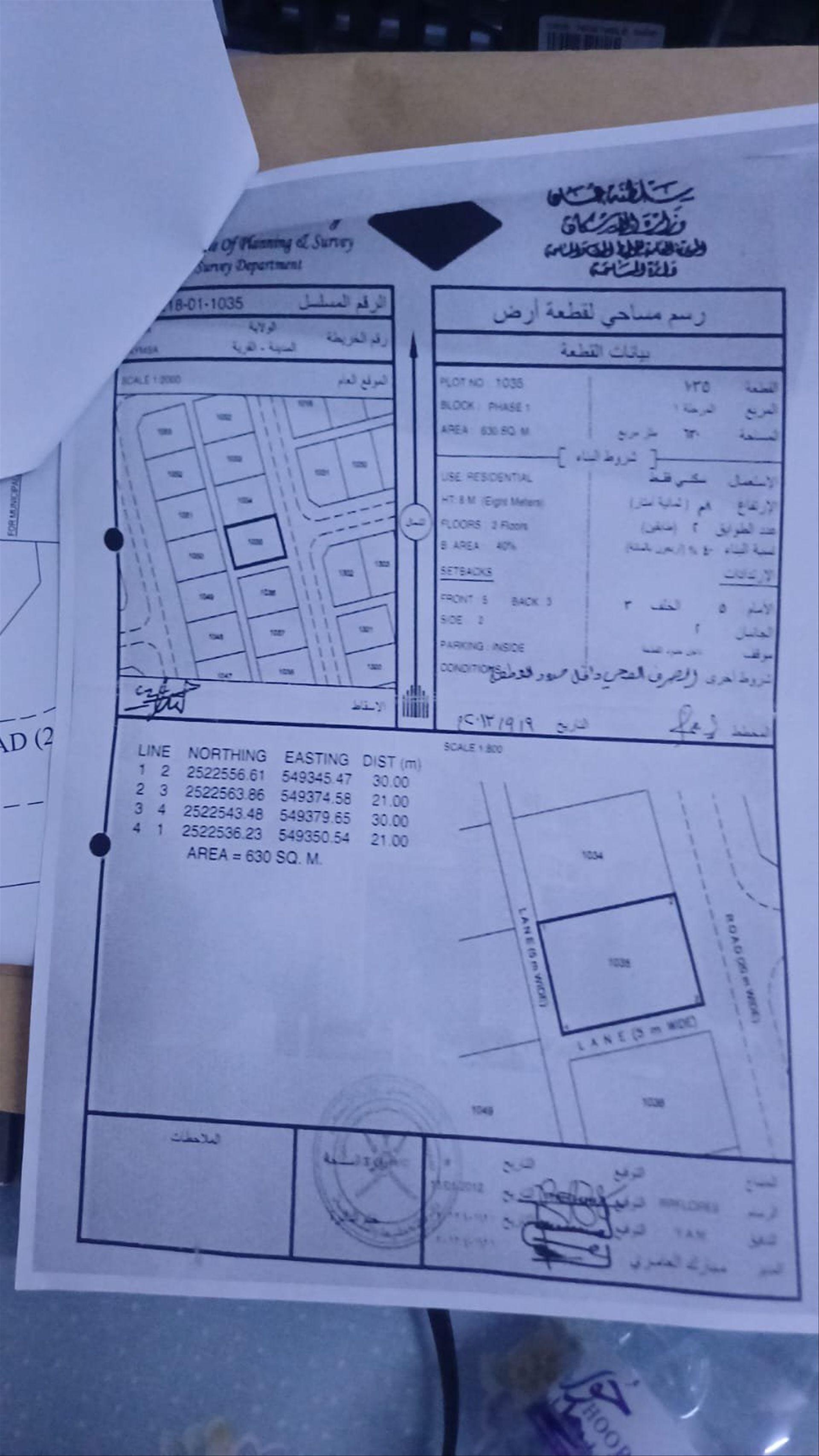Residential Land in Nizwa, Taymsa
