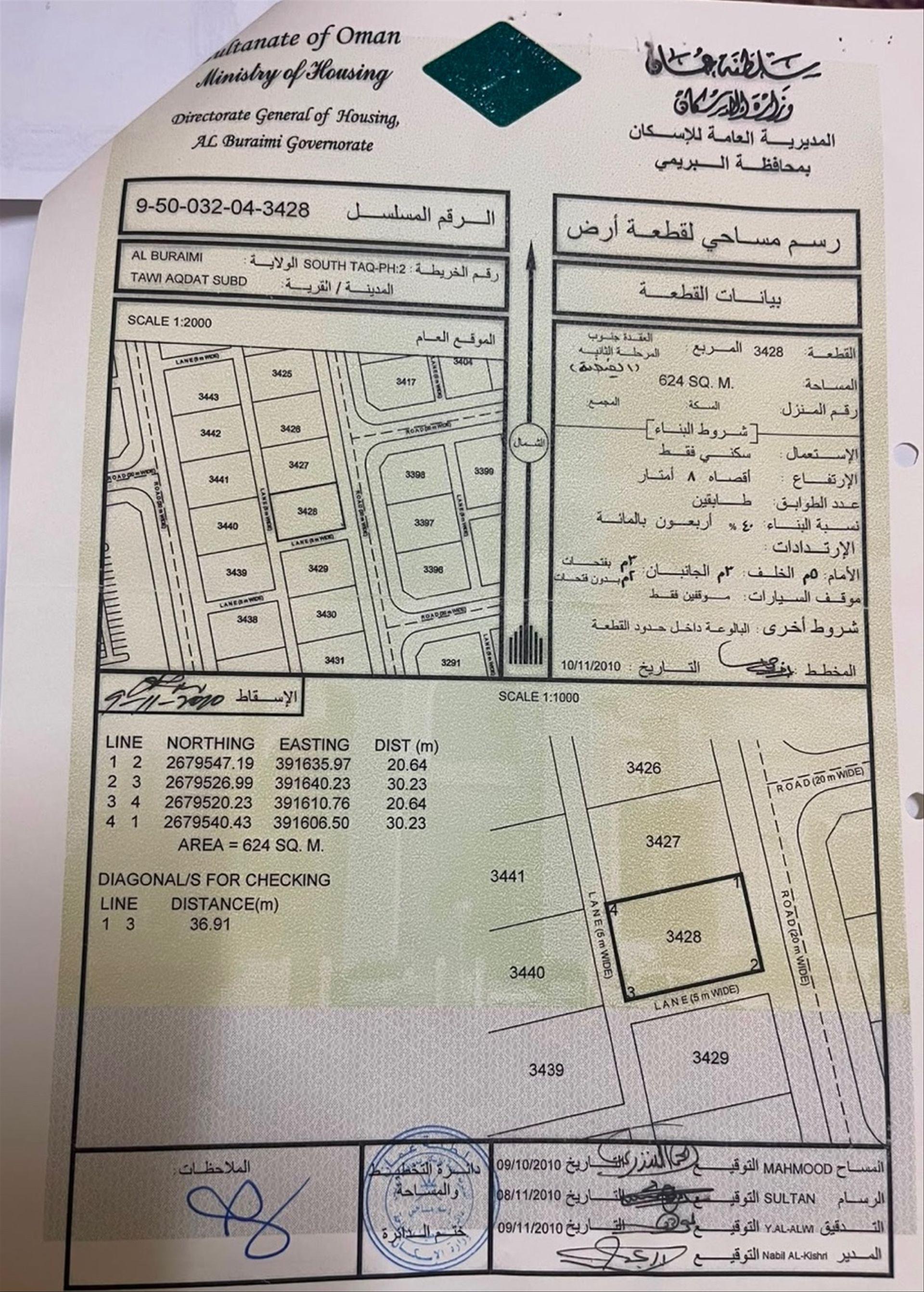 Residential Land in Az Zurub, Mahdah