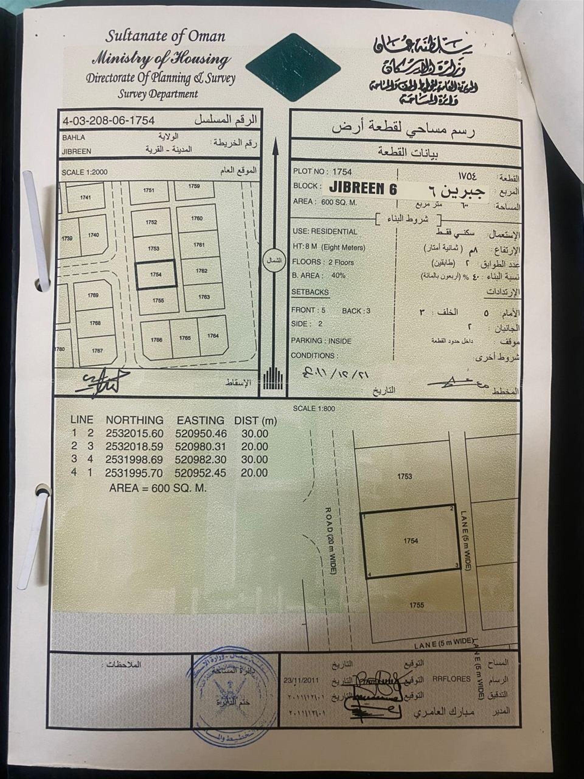Residential Land in Ad Dakhliyah, Jabrin