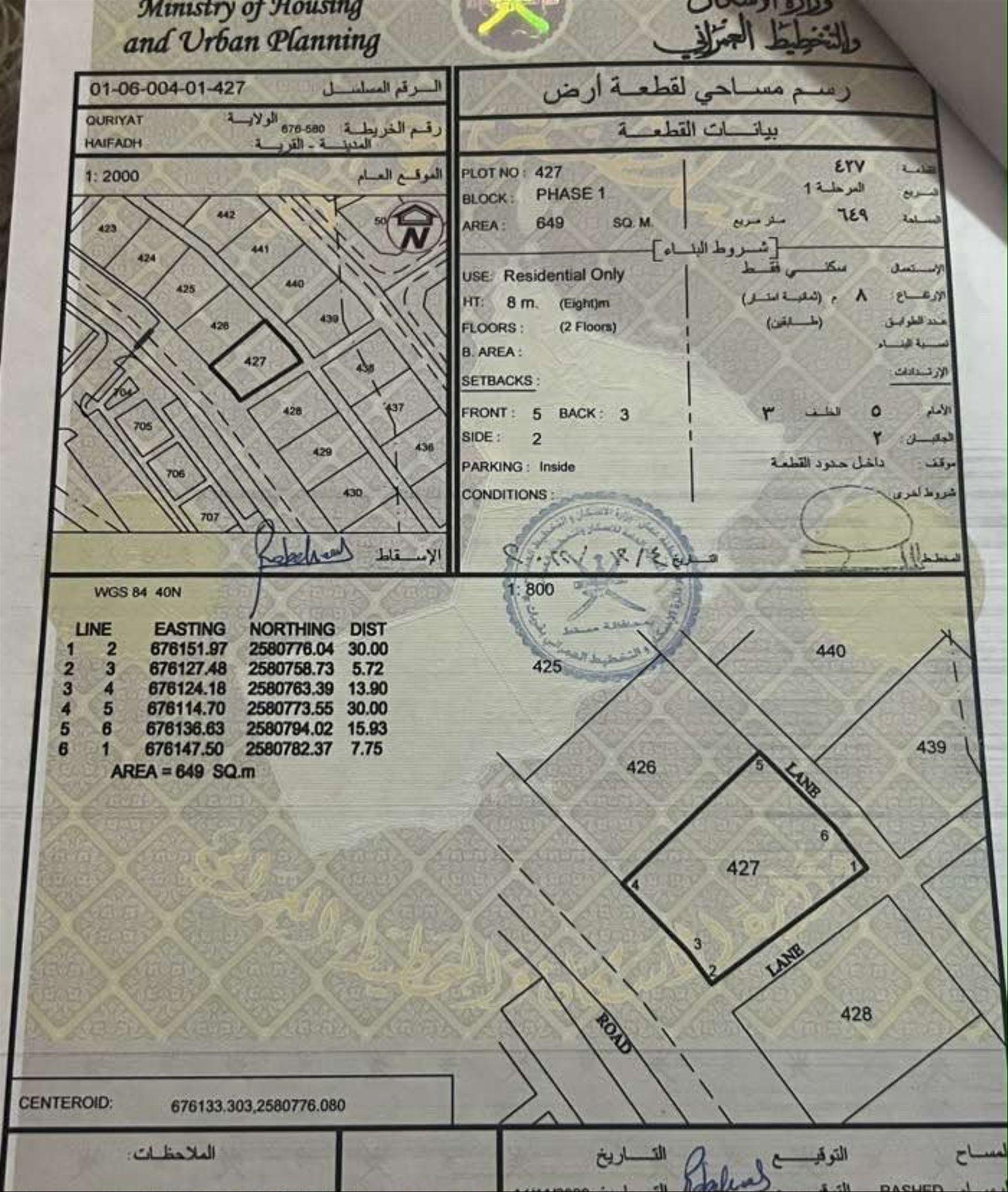Residential Land in Haifadh, Muscat