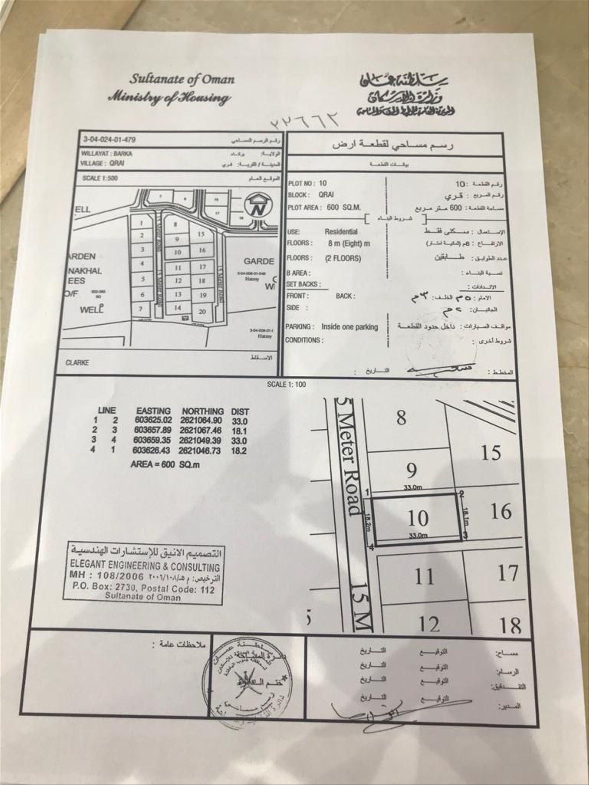 Residential Land in Qari, Barka