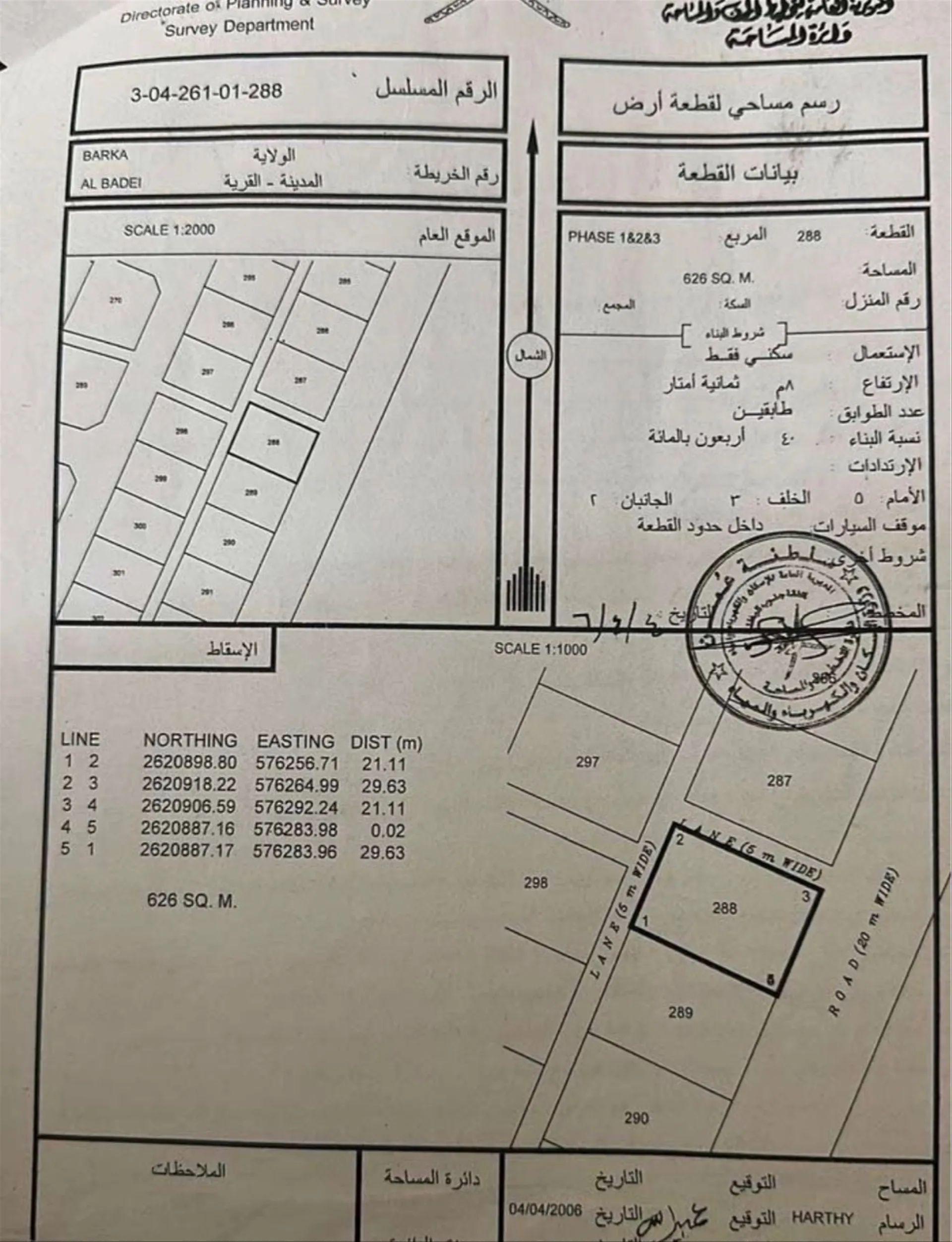Residential Land in Al Bidi, Barka
