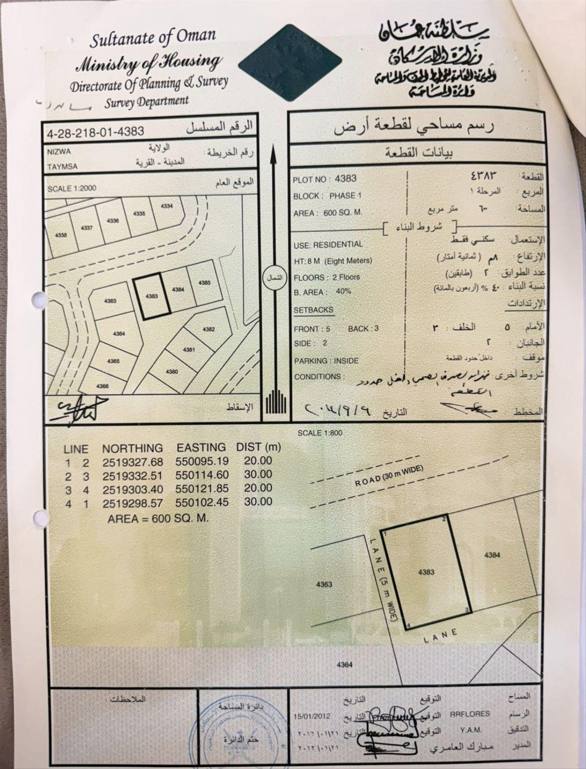 Residential Land in Nizwa, Al Mutamar