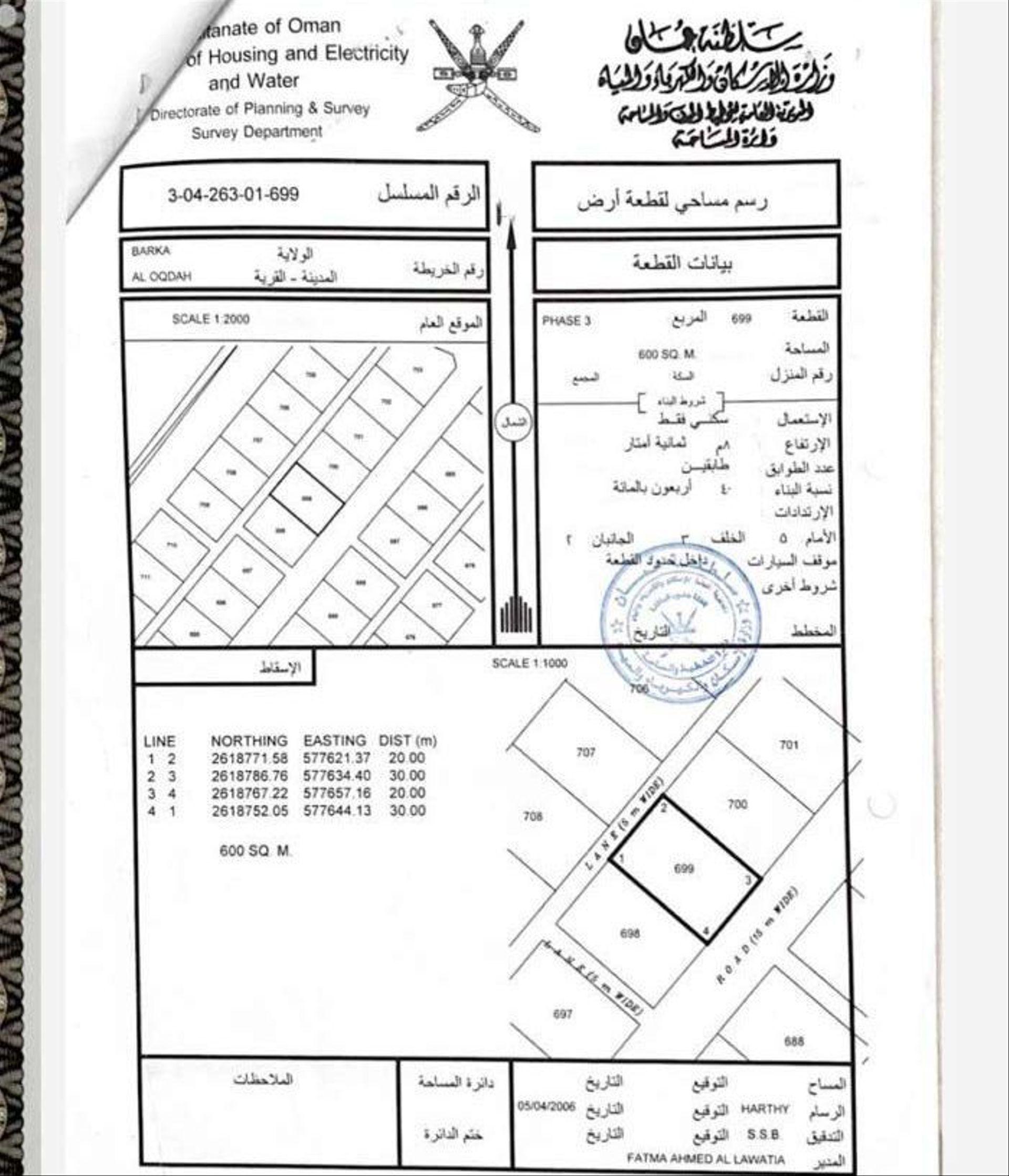 Residential Land in Al Uqdah, Barka