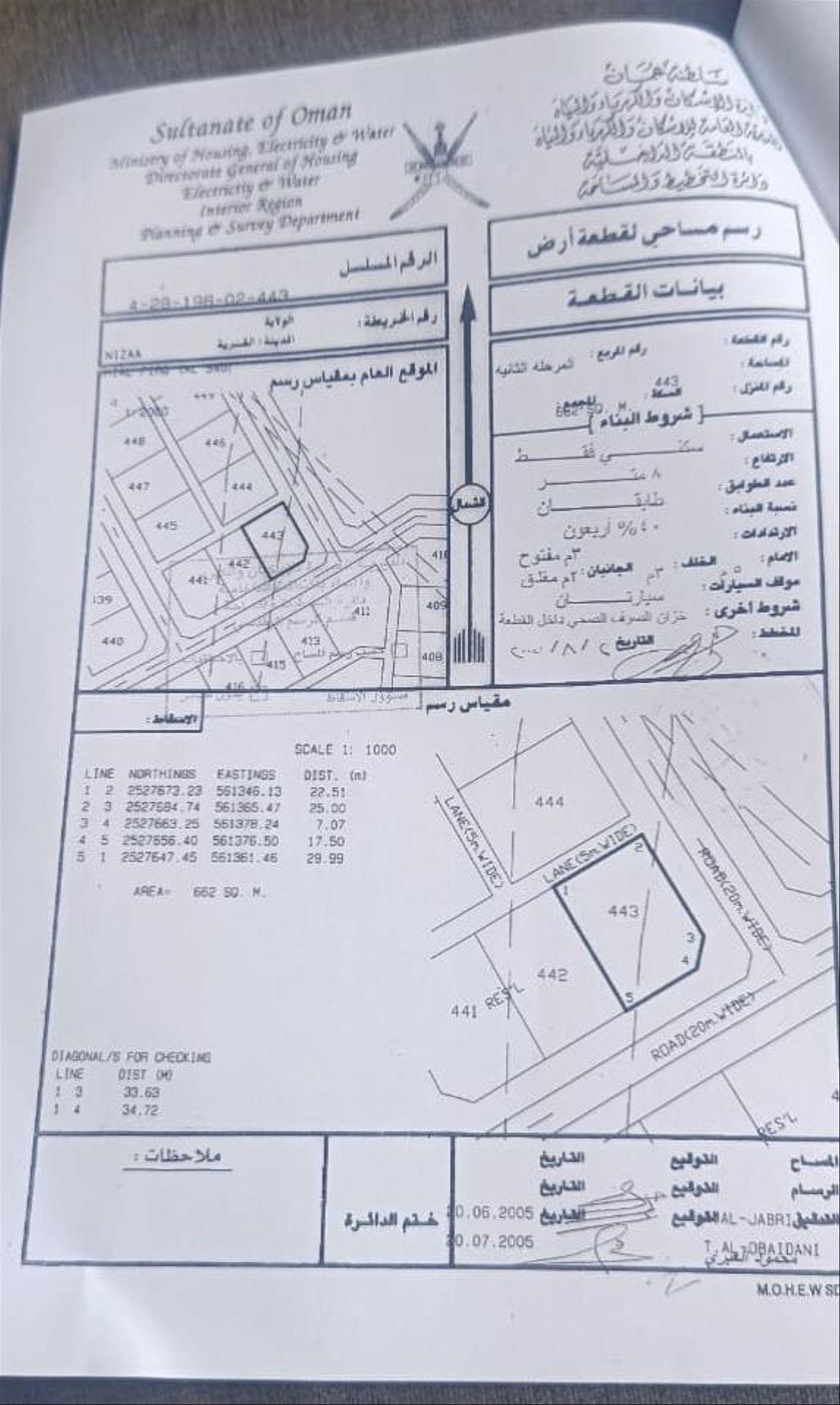 Residential Land in Nizwa, Hayy At Turath Al Janubi