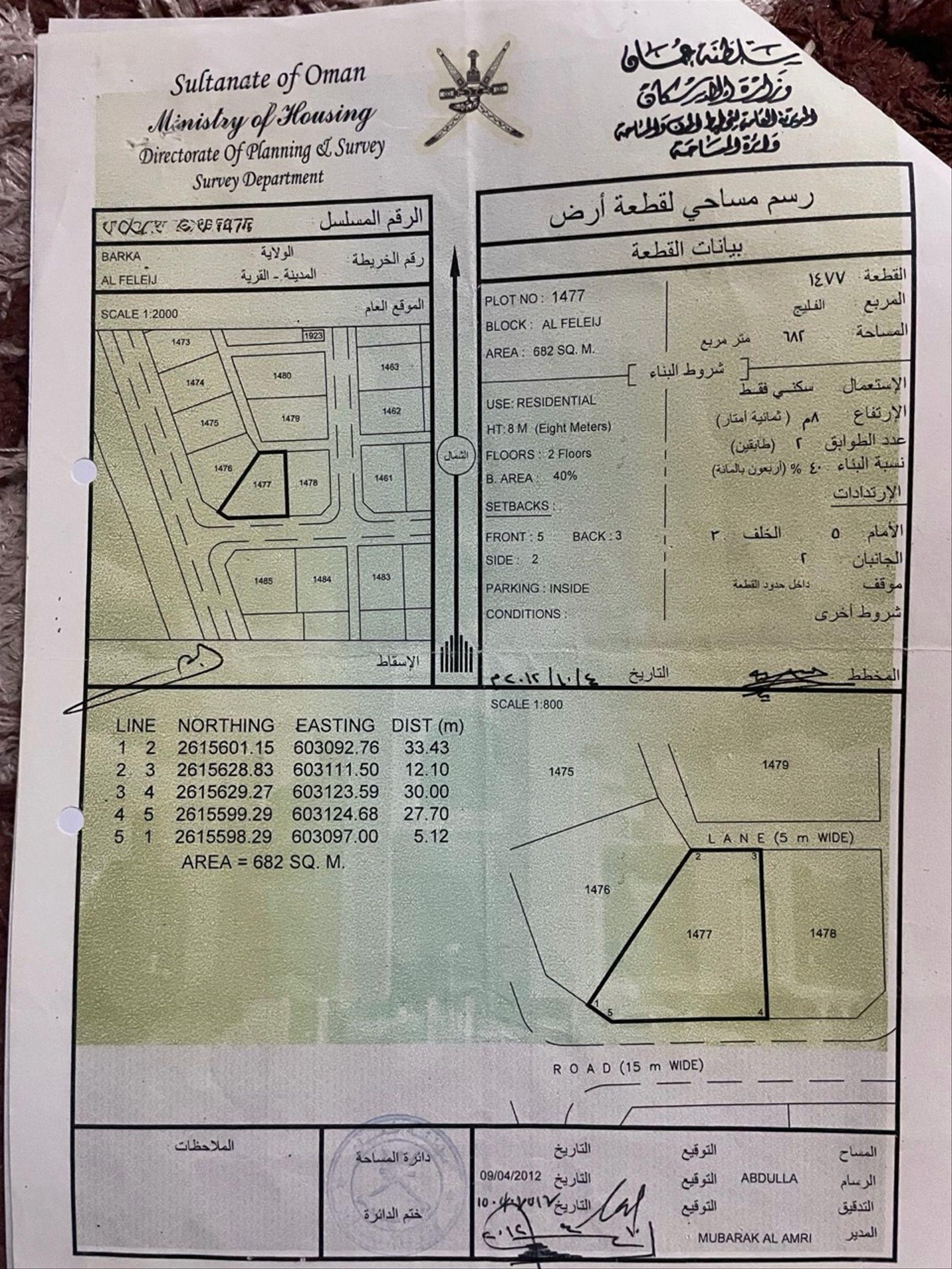 Residential Land in Barka, Al Fulayj