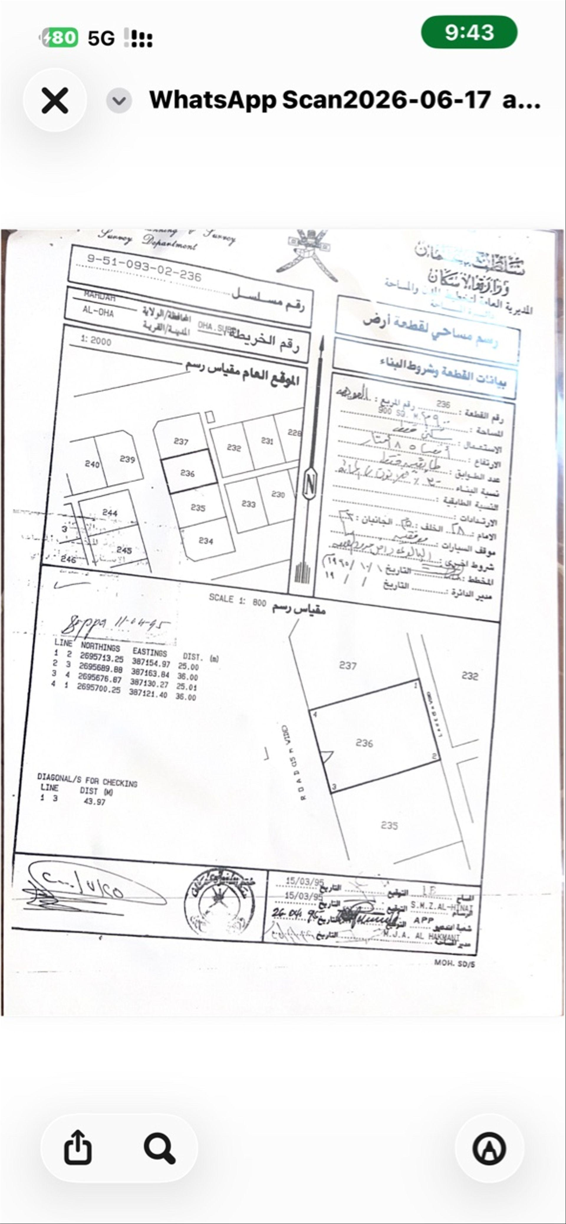Residential Land in Madil, Mahdah