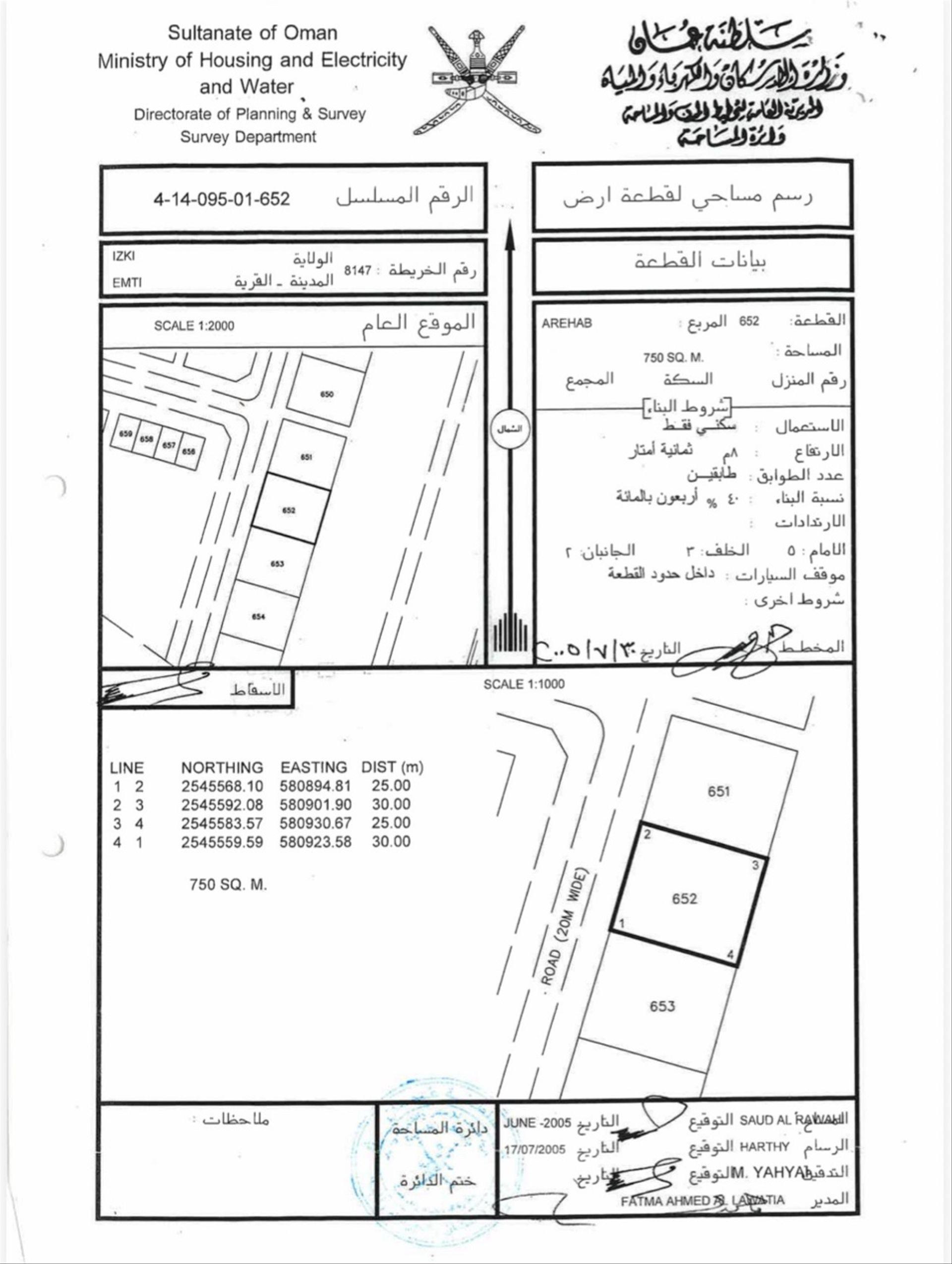 Residential Land in Izki, Imti