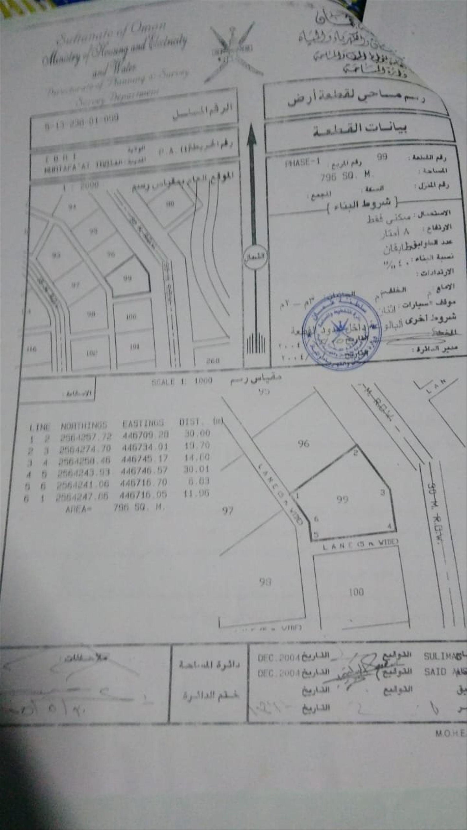 Residential Land in Ad Dibayshi, Ibri