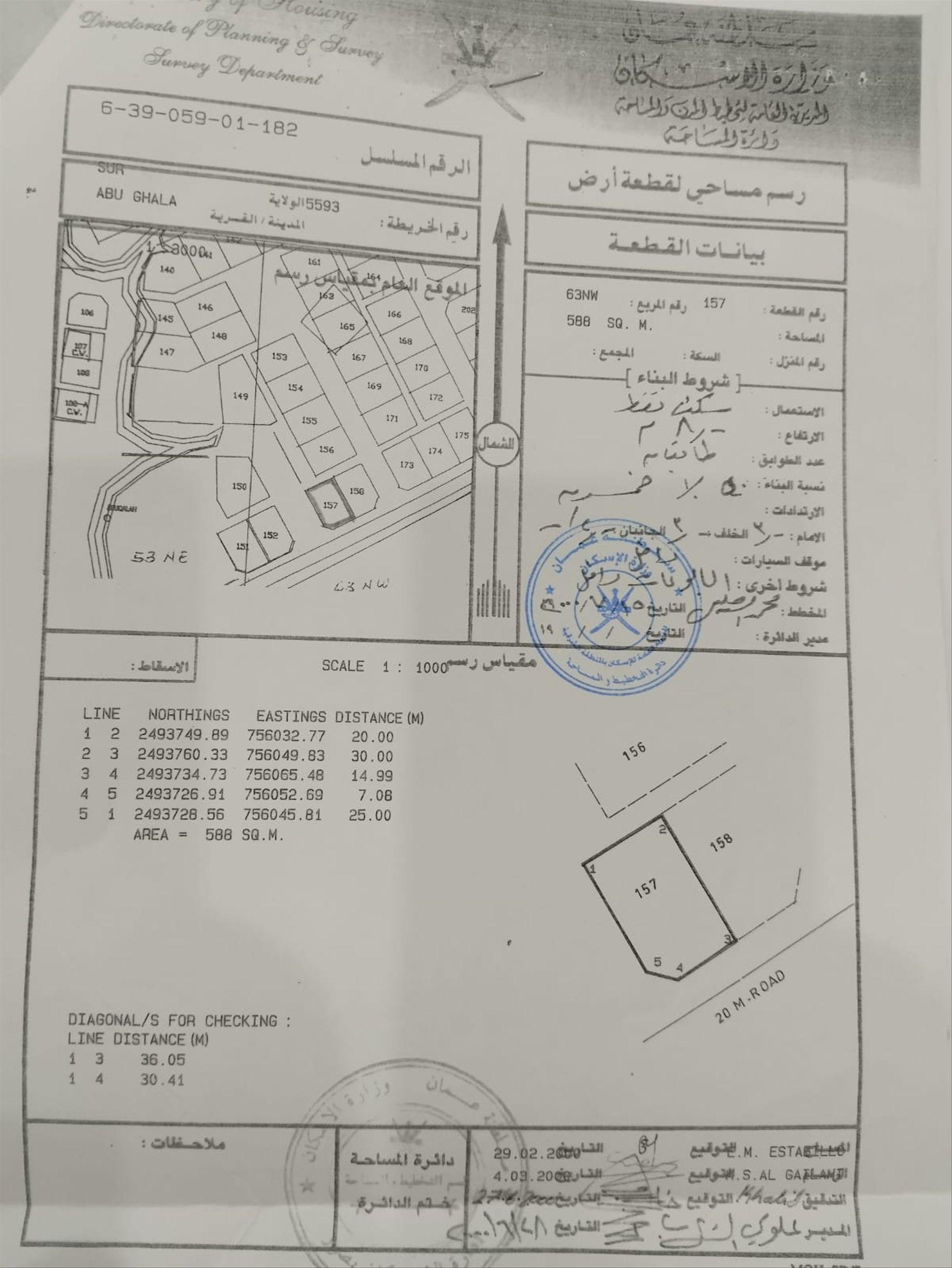 Residential Land in Sur, Ash Sharqiyah South