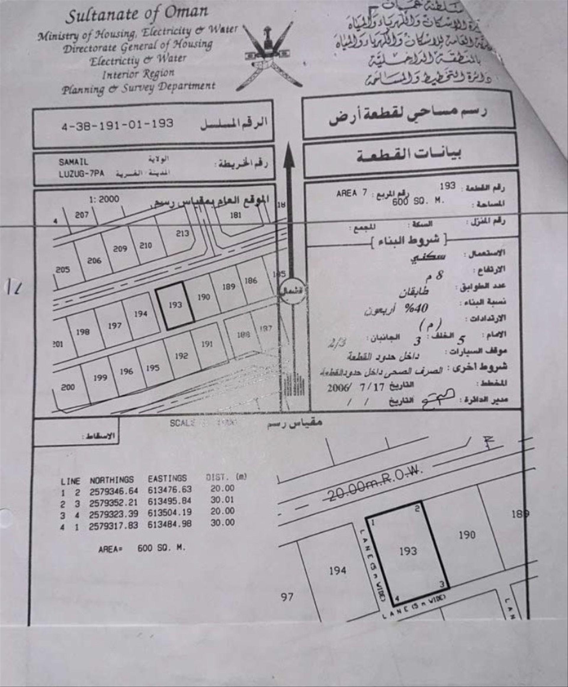 Residential Land in Samail, Lizugh