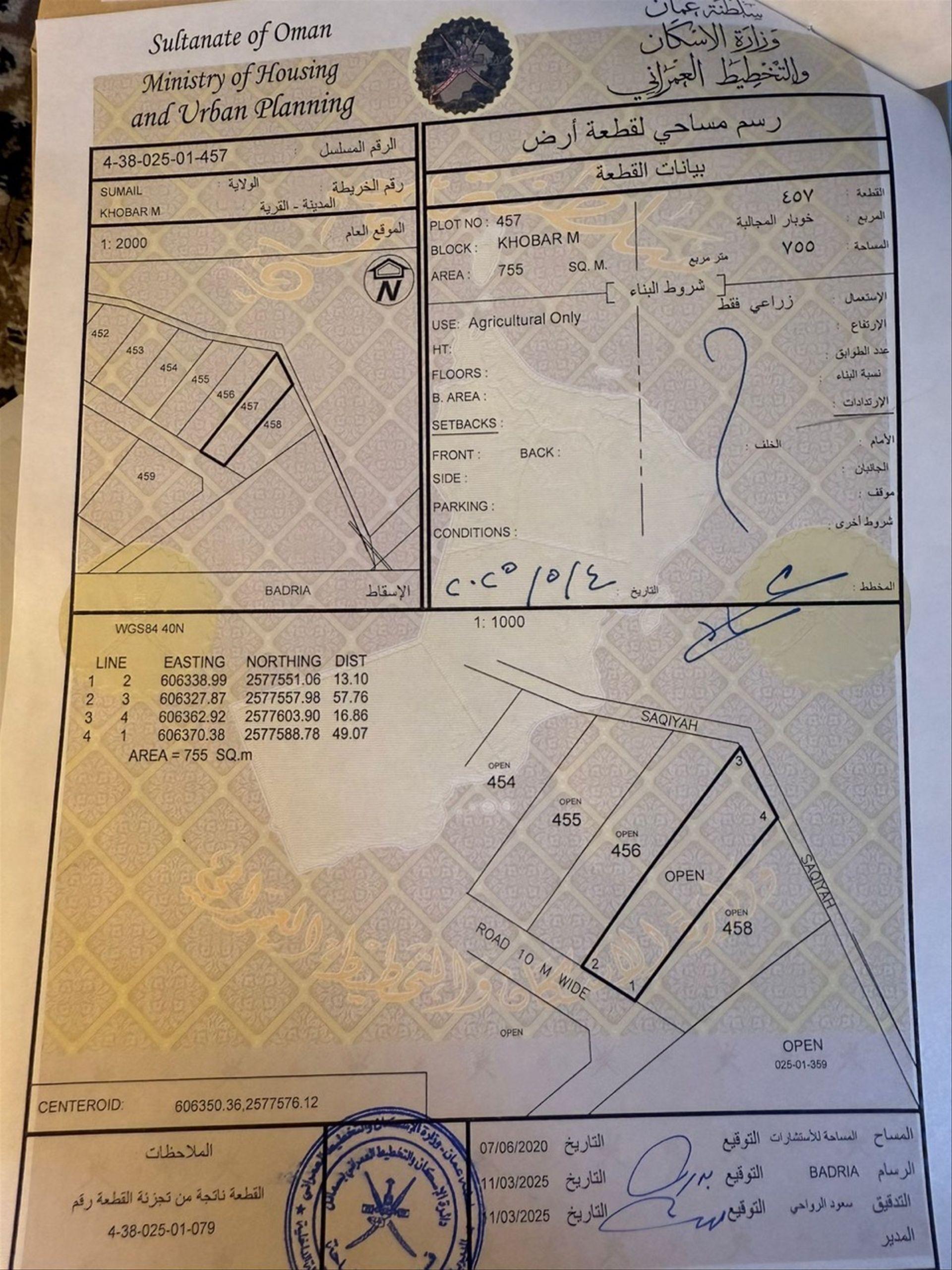 Other Land Types in Al Khubar, Samail