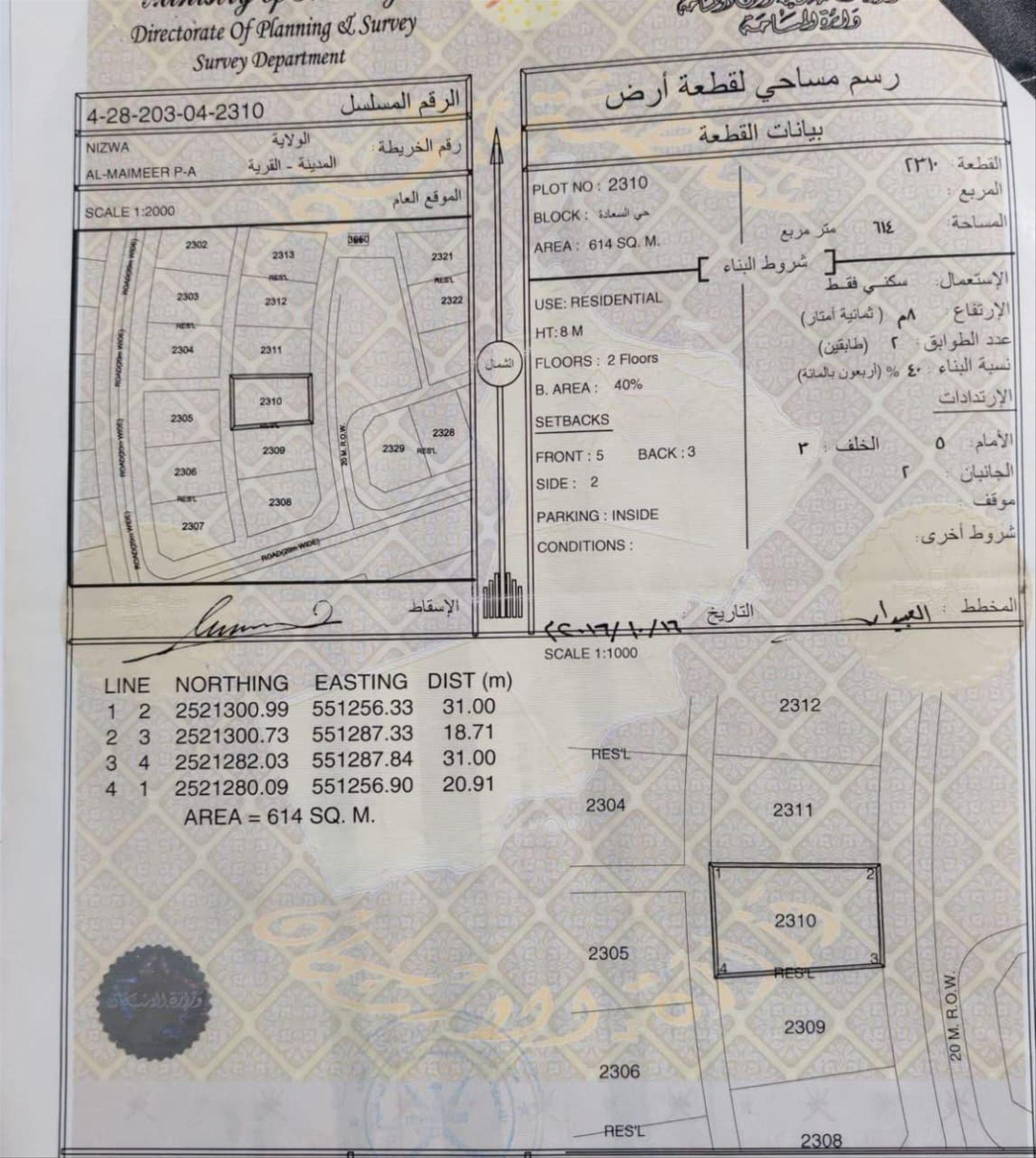 Residential Land in Nizwa, Al Mutamar