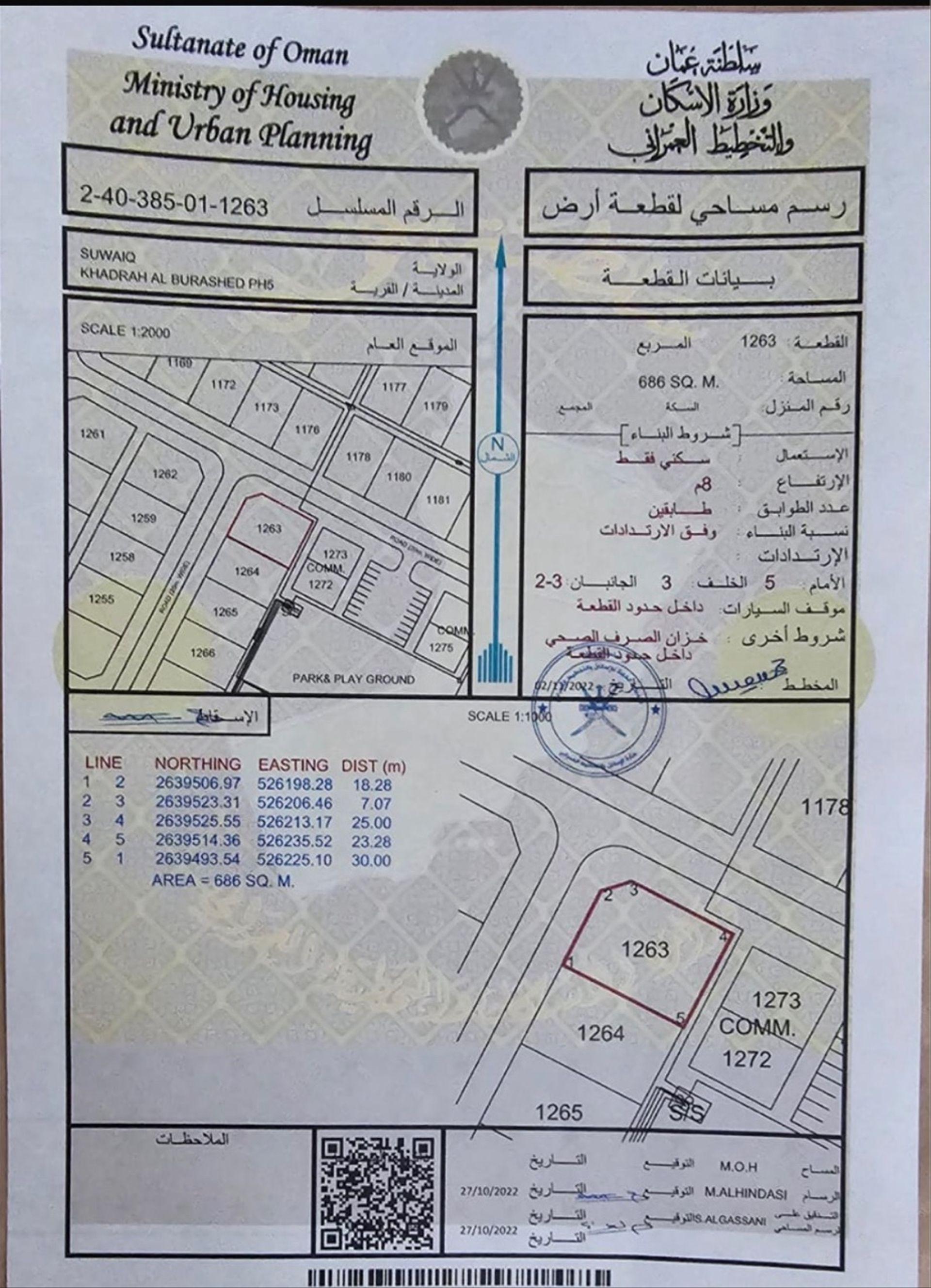Residential Land in As Suwayq, Khadra Al Burishid