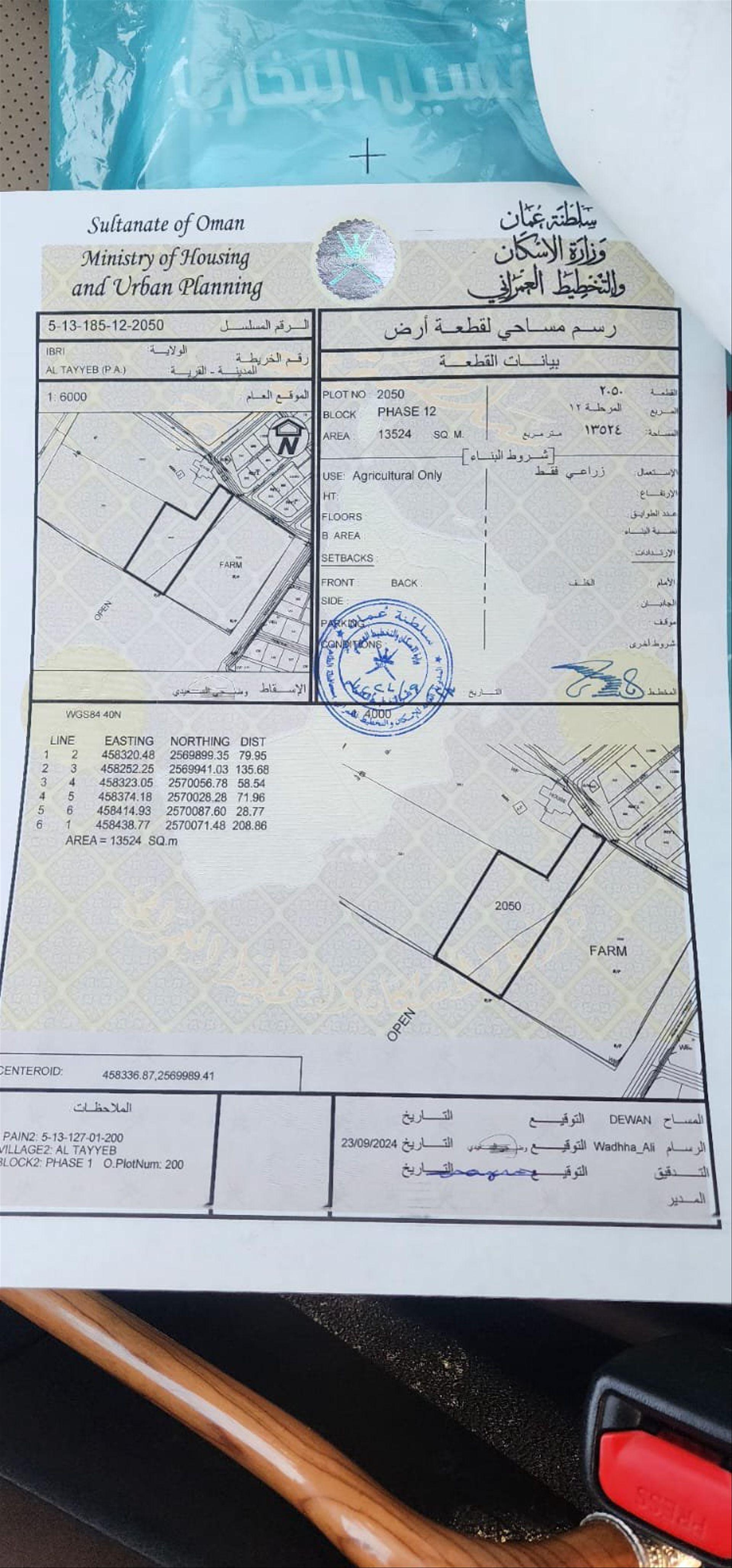 Other Land Types in At Tayyib, Ibri