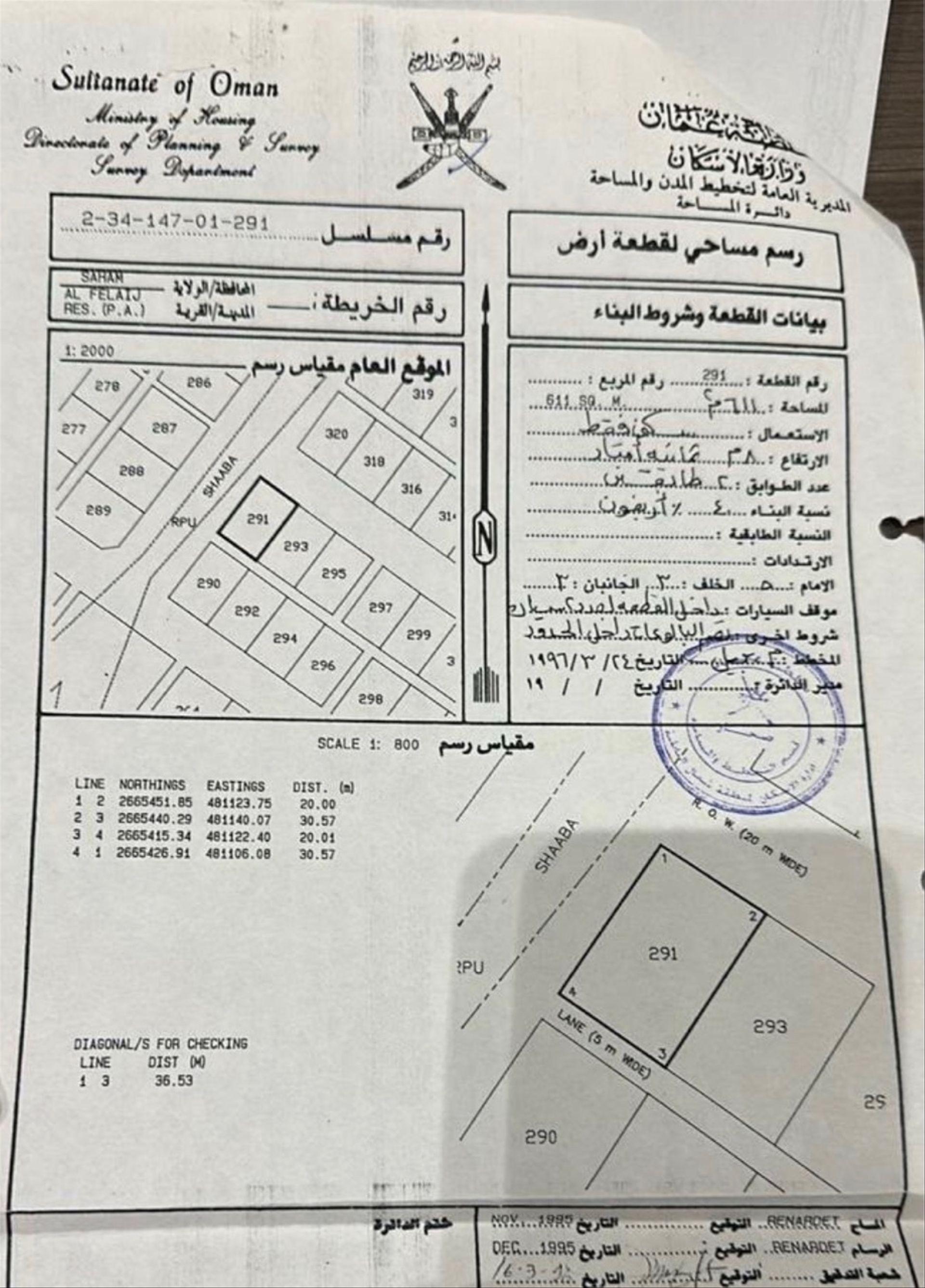 Residential Land in Saham, Al Fulayj