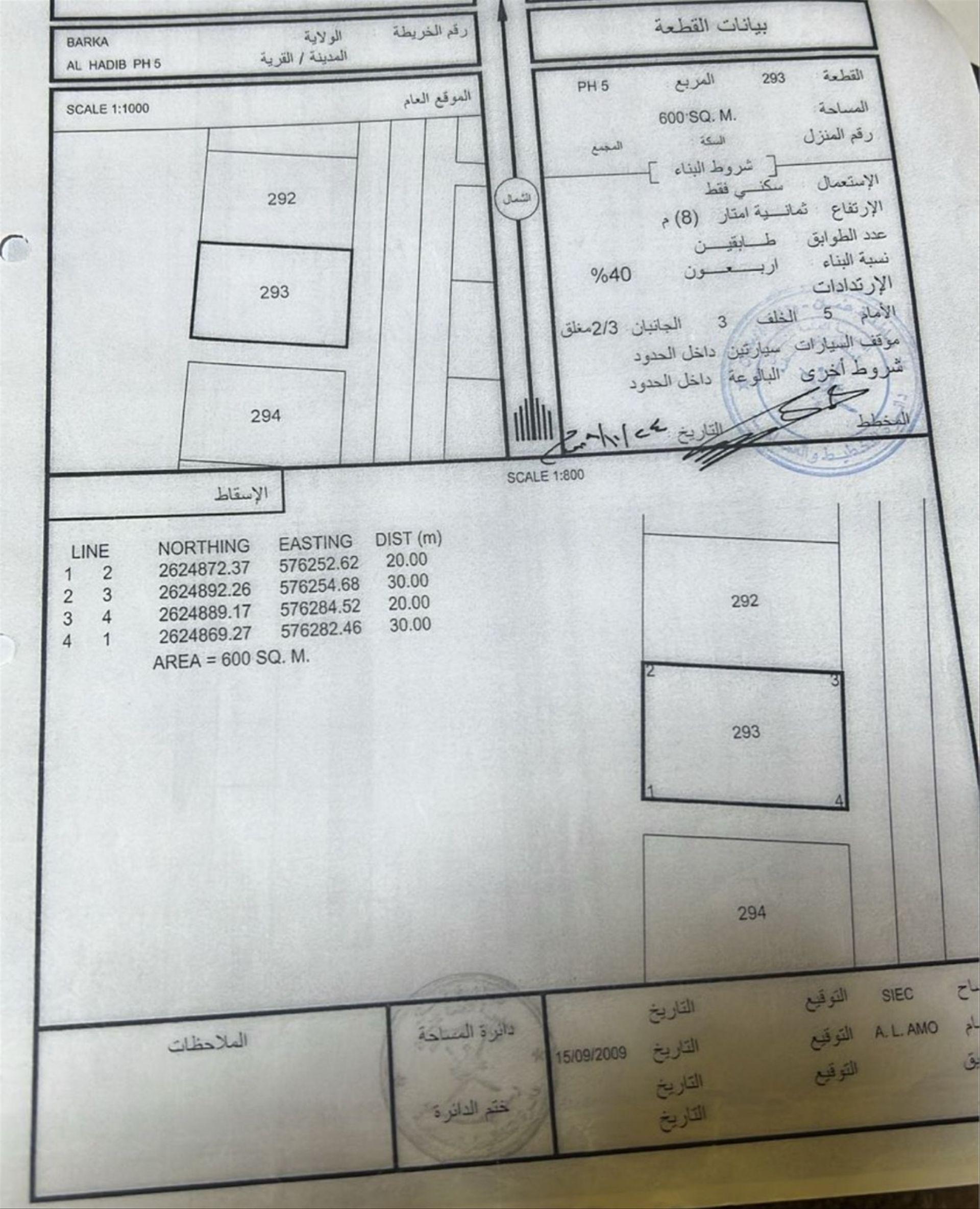 Residential Land in Barka, Al Hadib