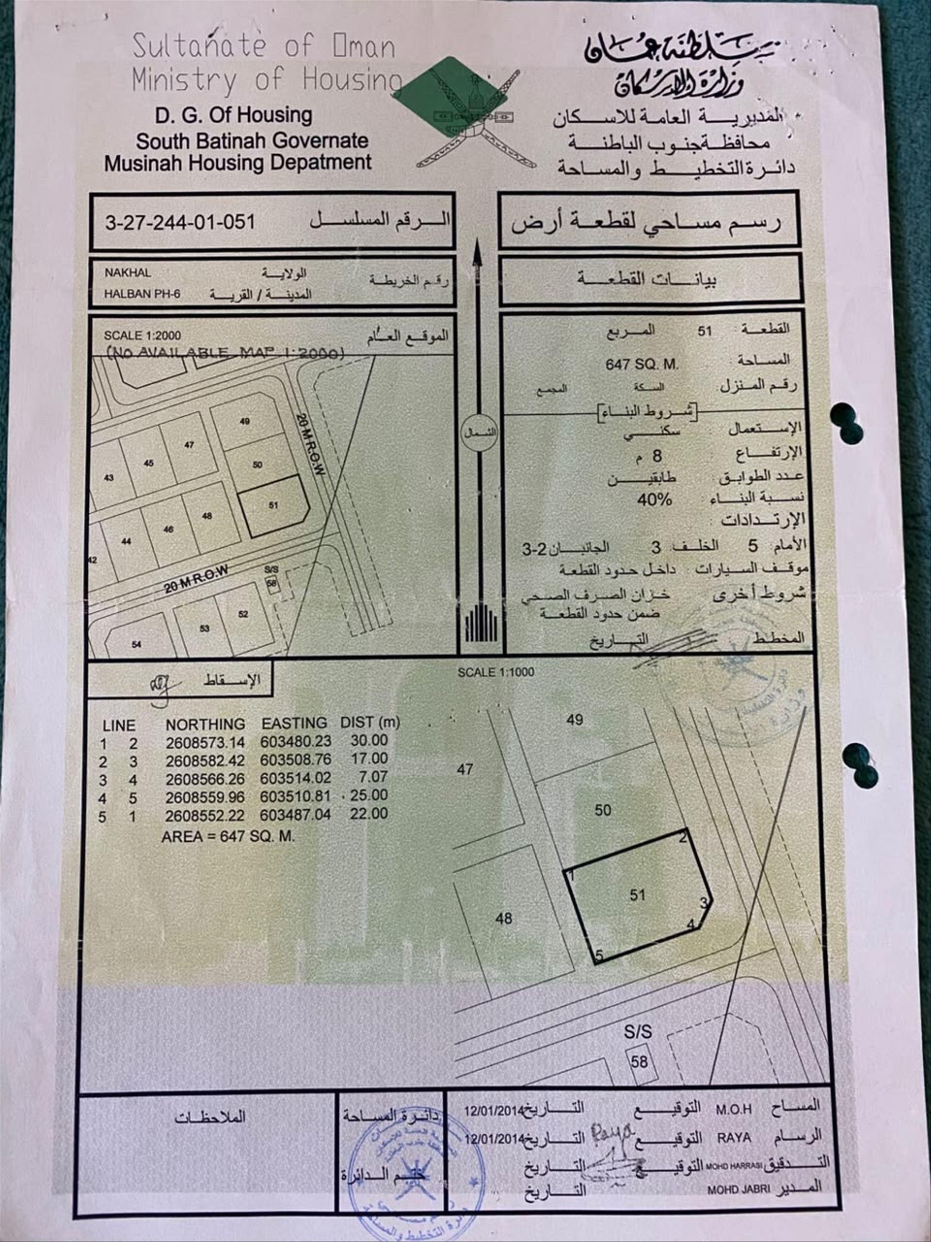 Residential Land in Nakhal, Halban