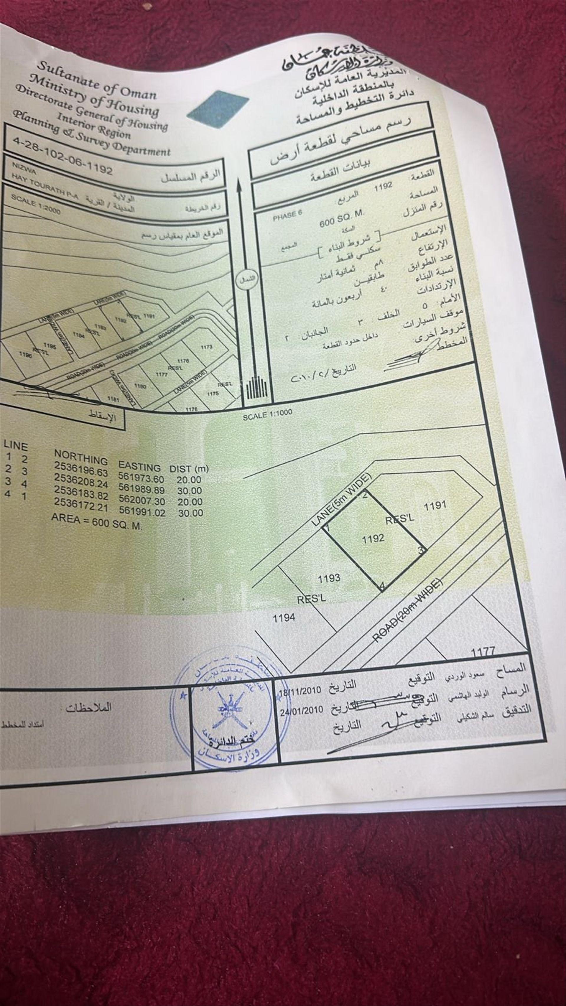 Residential Land in Nizwa, Al Wasit