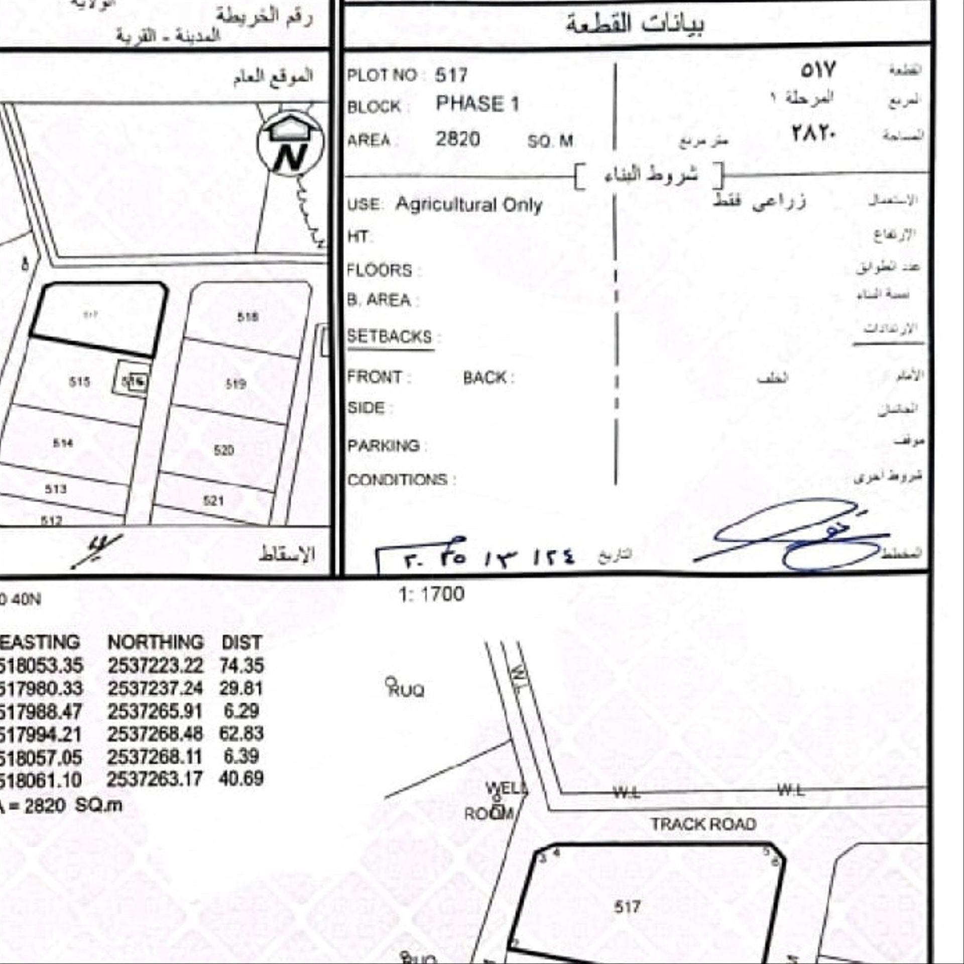 Residential Land in Al Jaylah, Ad Dakhliyah